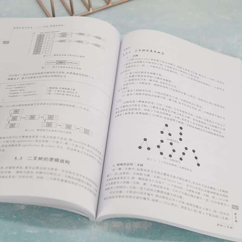 数据结构与算法——C++实现