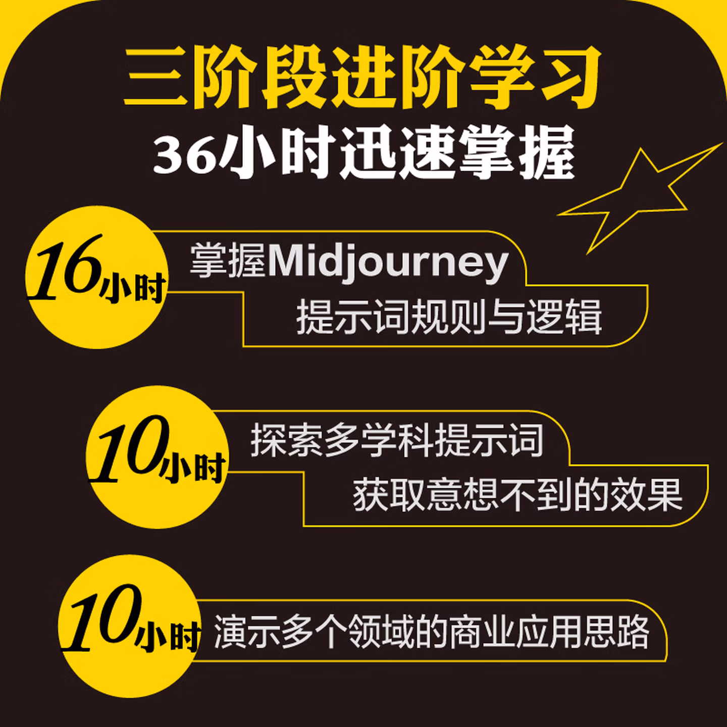 《36小时学会Midjourney：掌握AI创作的逻辑与方法》