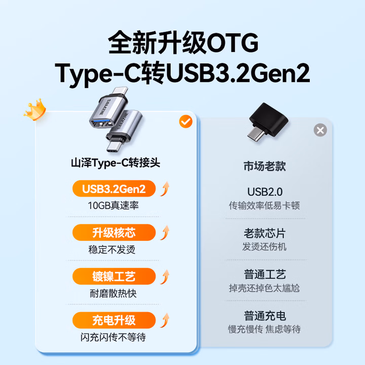 山泽Type-C转接头USB3.2 usb转type c口OTG手机U盘高速数据