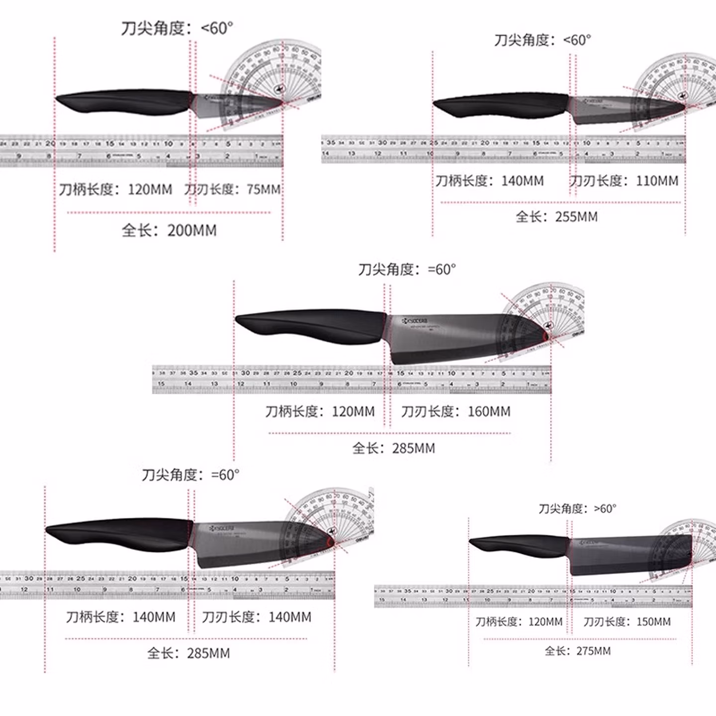 KYOCERAKyocera京瓷第三代陶瓷刀 菜刀切菜家用刀具厨房水果刀多用刀 