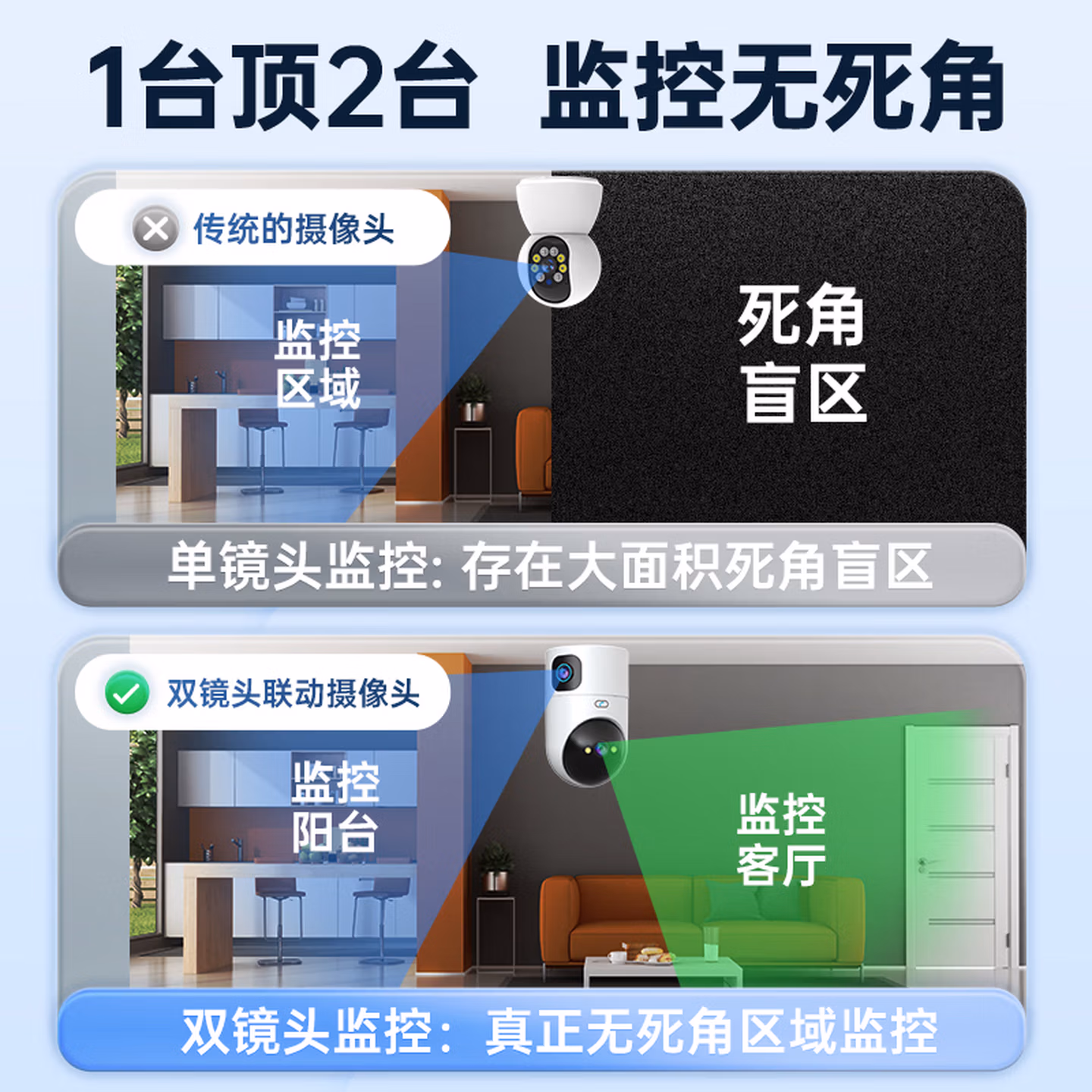 乔安（JOOAN）AI摄像头监控无线wifi网络高清夜视360度全景云台旋转无死
