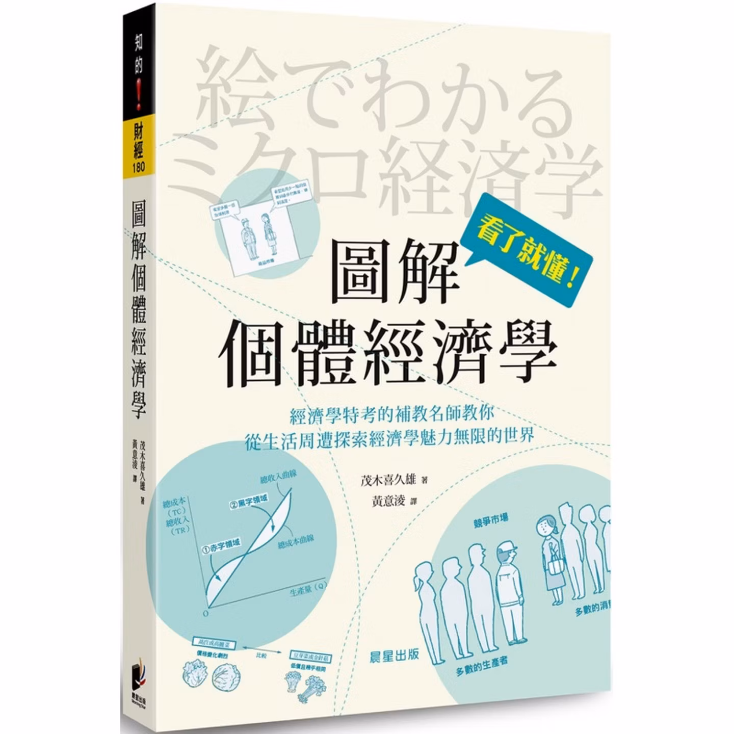 圖解個體經濟學