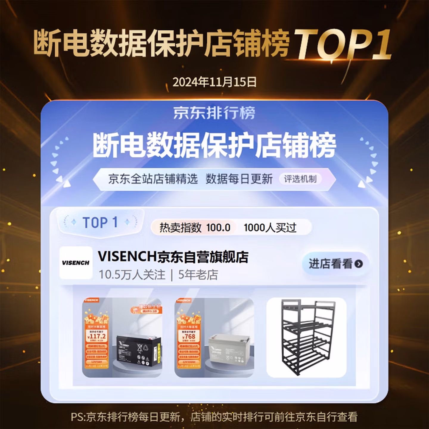 VISENCH威神BE2200 ups不间断电源2200VA/1200W