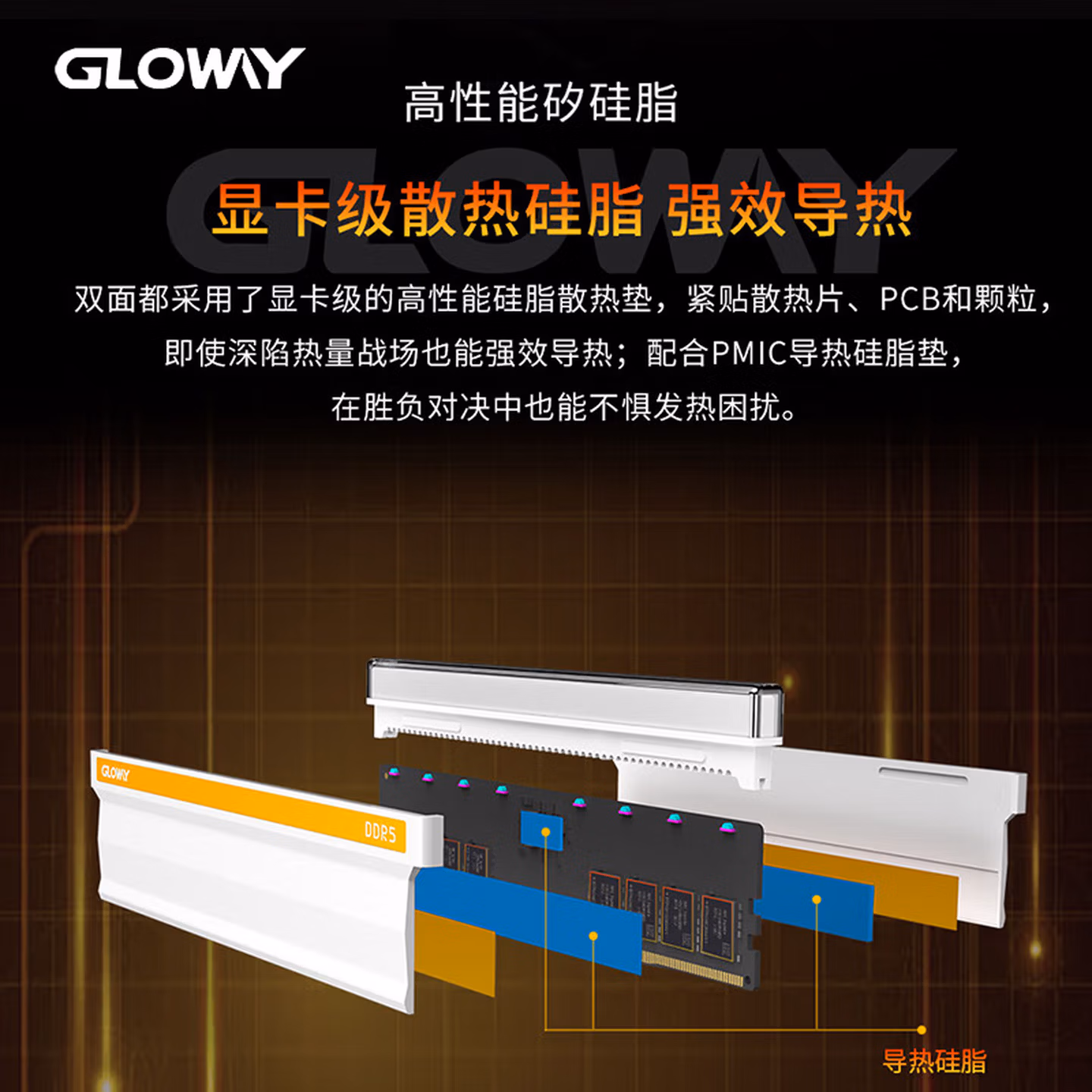 Popular Product Images