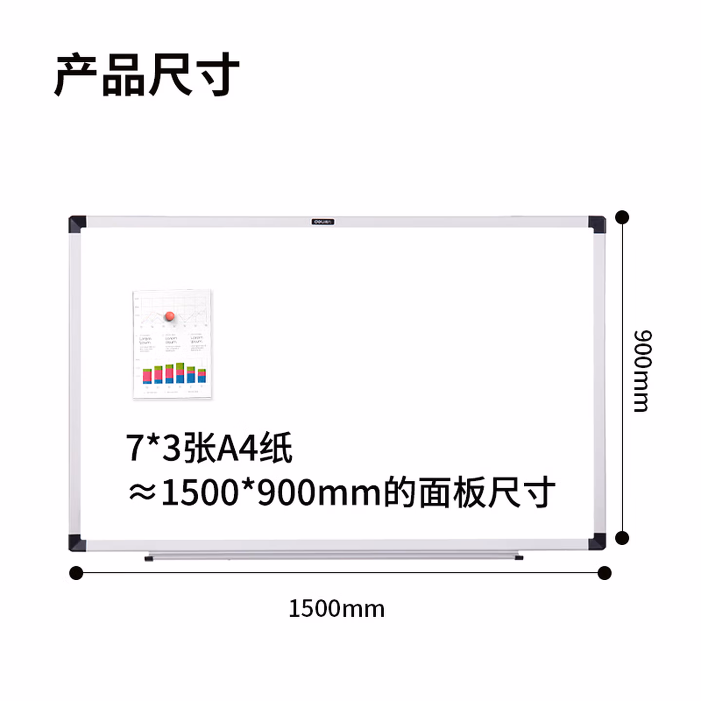 得力150*90cm实心纤维板芯白板 易擦磁性挂式白板悬挂写字板白板黑板（含白板