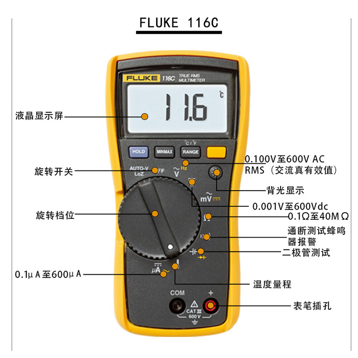 温以嘉定制万用表F115C/F116C/F117C/F179C真有效值数字万能表 F175C