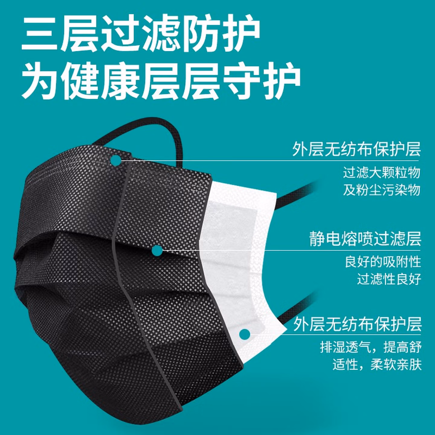 锋立 一次性医用口罩独立包装成人黑色家用医疗口罩男女三层甲流防护 医用黑色口罩-100片独立包装