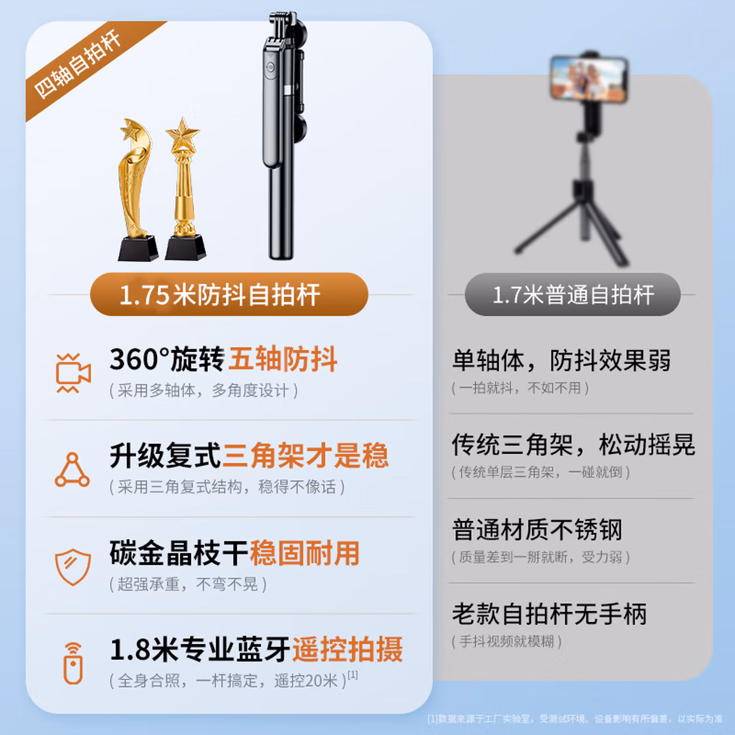 科润乐【1.75米专业拍摄】自拍杆三脚架手机支架落地自拍神器360度旋转防抖云台