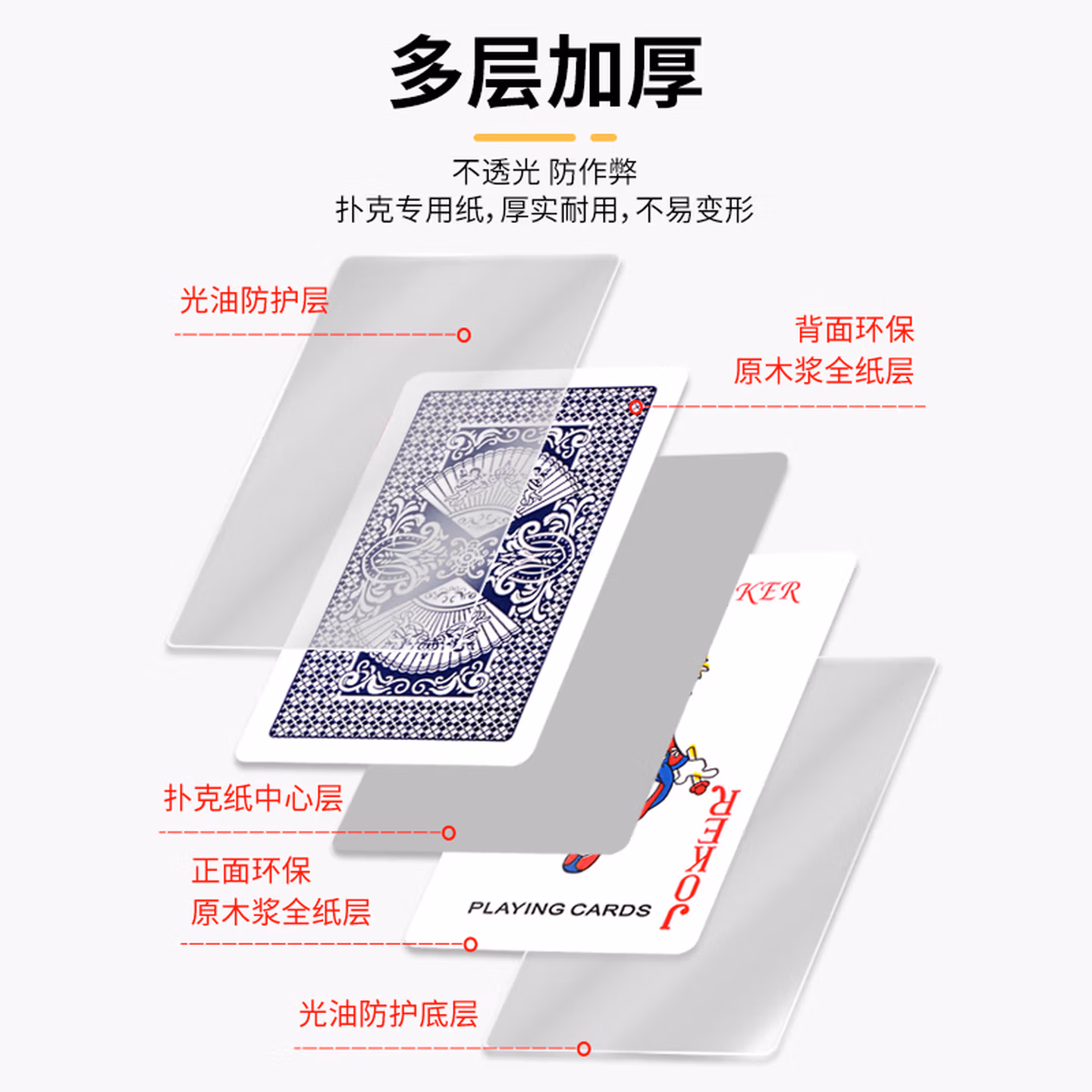牧和MH858-3牧和扑克牌 扑克纸牌加厚耐打娱乐德州常规扑克纸牌50副装 白M