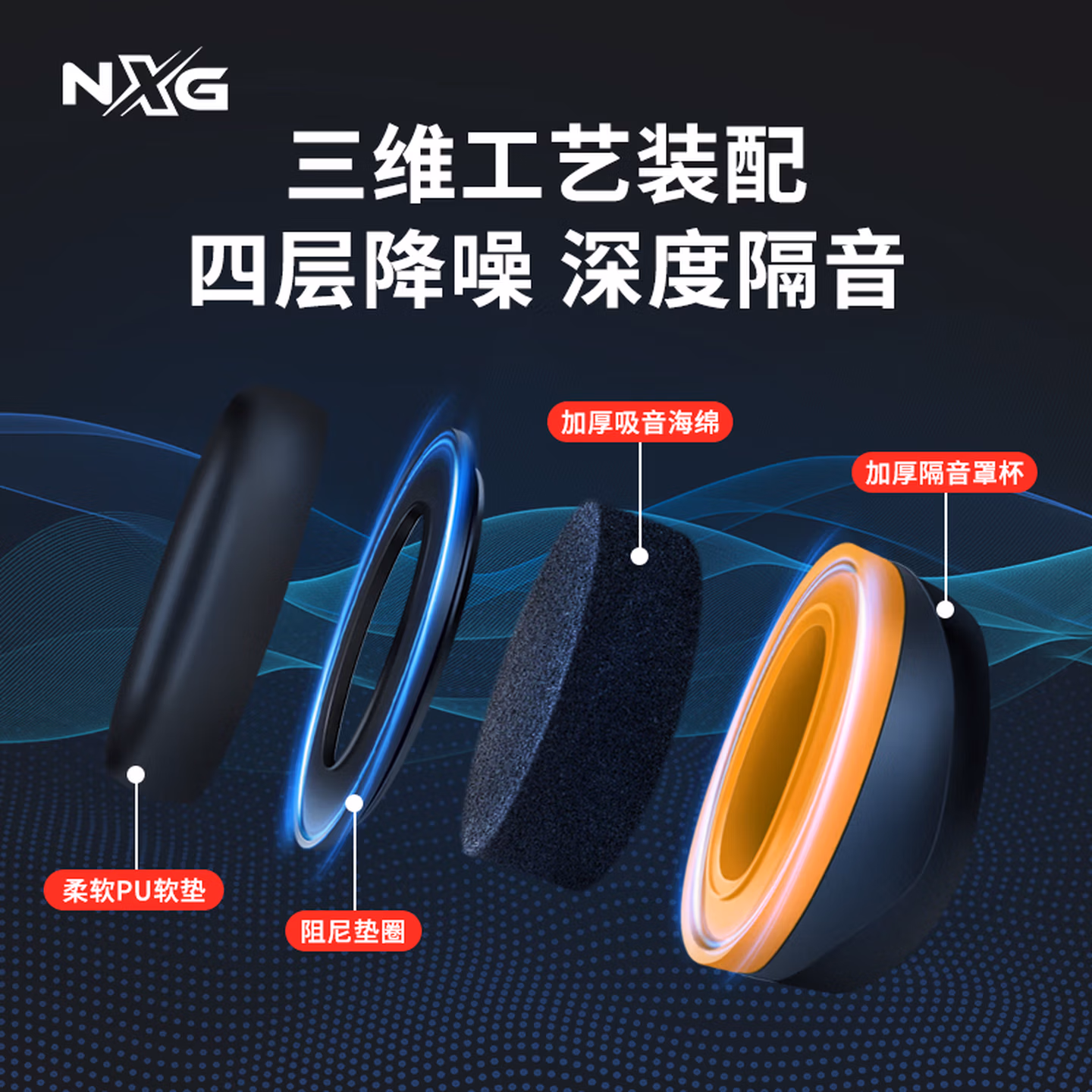 NXG隔音耳罩 防噪音工业降噪专用 男女学习宿舍打呼噜睡觉工厂车间射击【1个】黄