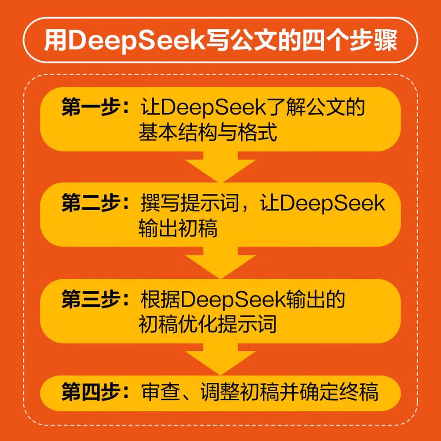 《DeepSeek公文写作一本通》