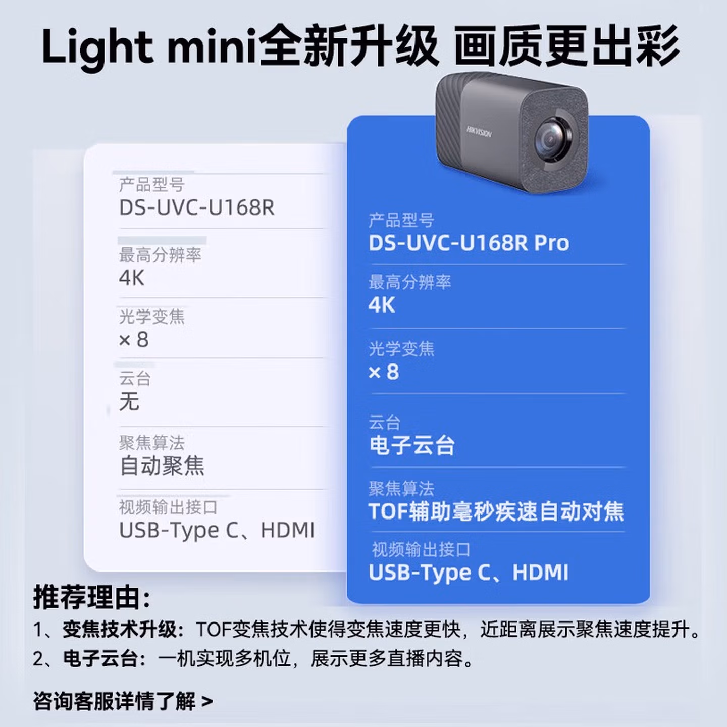 海康威视 HIKVISION海康威视电脑直播摄像头4K超清摄像机台式机8倍变焦竖