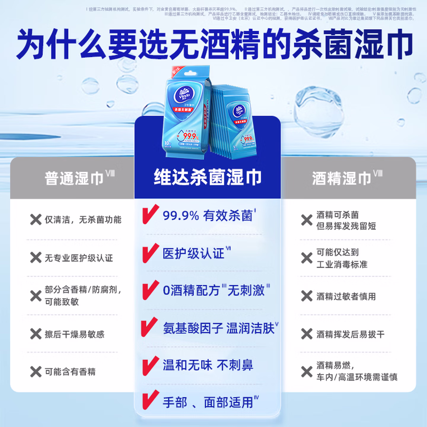 维达（Vinda）杀菌湿巾10片*10包 湿巾小包独立便携装 湿纸巾 学生外出