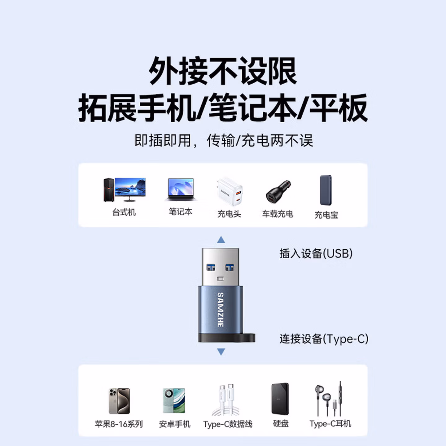 山泽USB3.2转Type-C转接头适用苹果17/16/15安卓手机OTG数据转