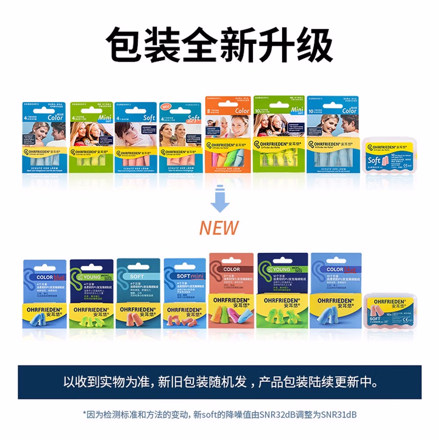 安耳悠 耳塞防噪音睡觉睡眠专用 blue2对+EPC遮光眼罩舒适透气 仲夏蓝