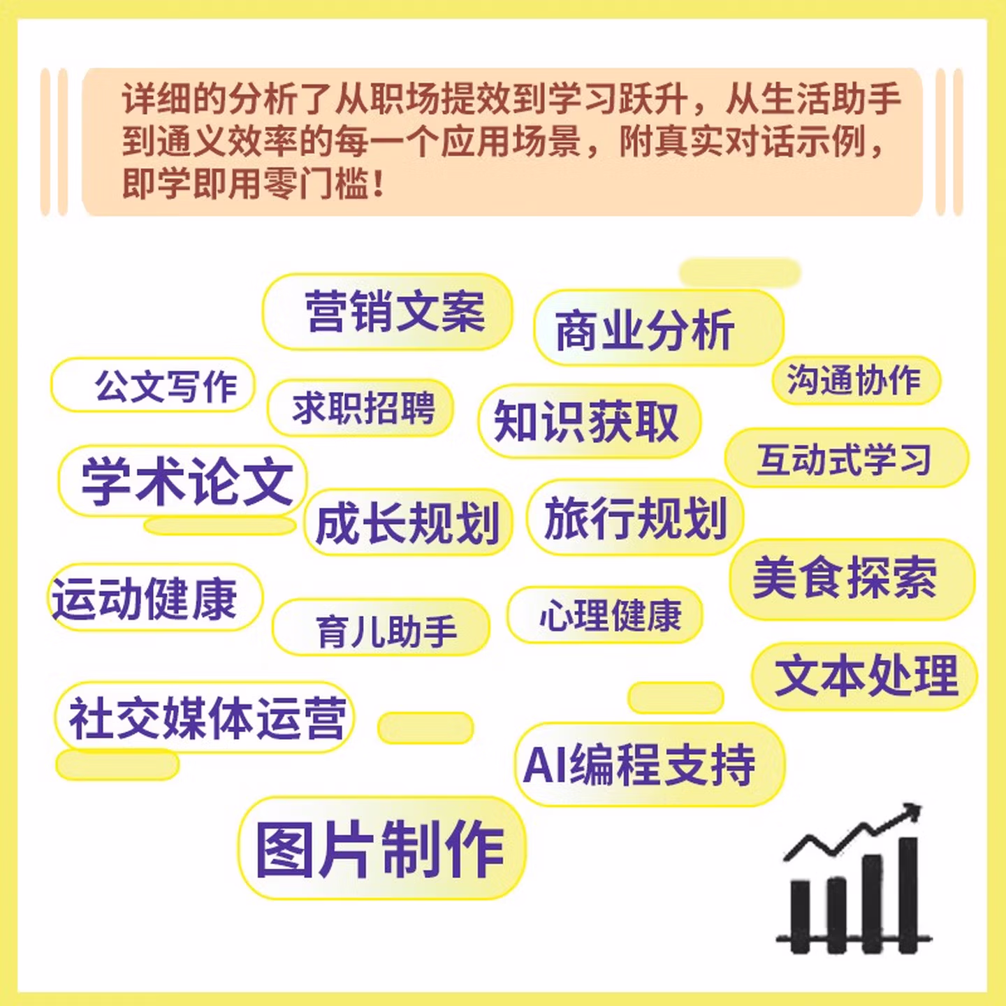 《通义实战精粹》