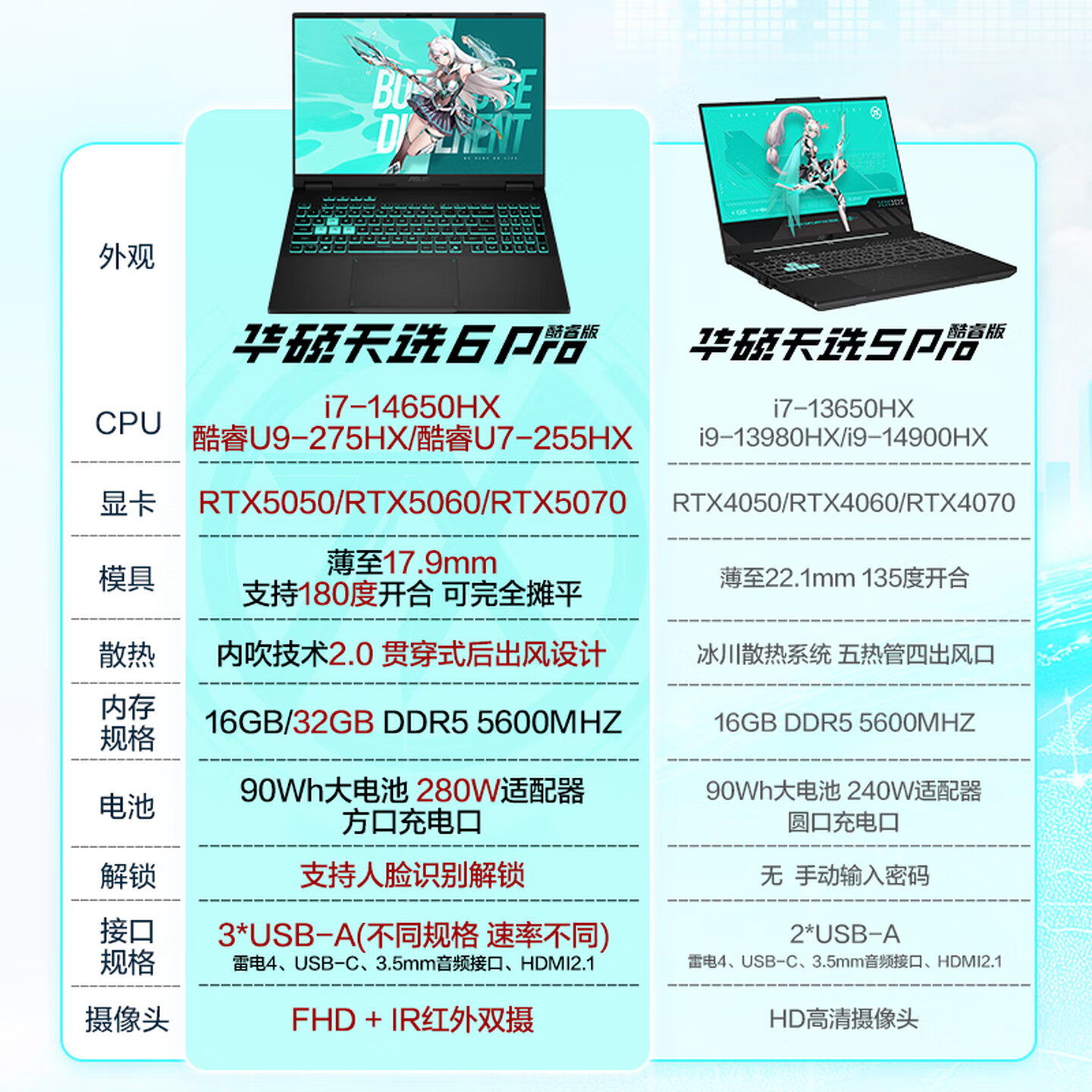 华硕天选6 Pro 酷睿版 国家补贴 16英寸游戏本 笔记本电脑