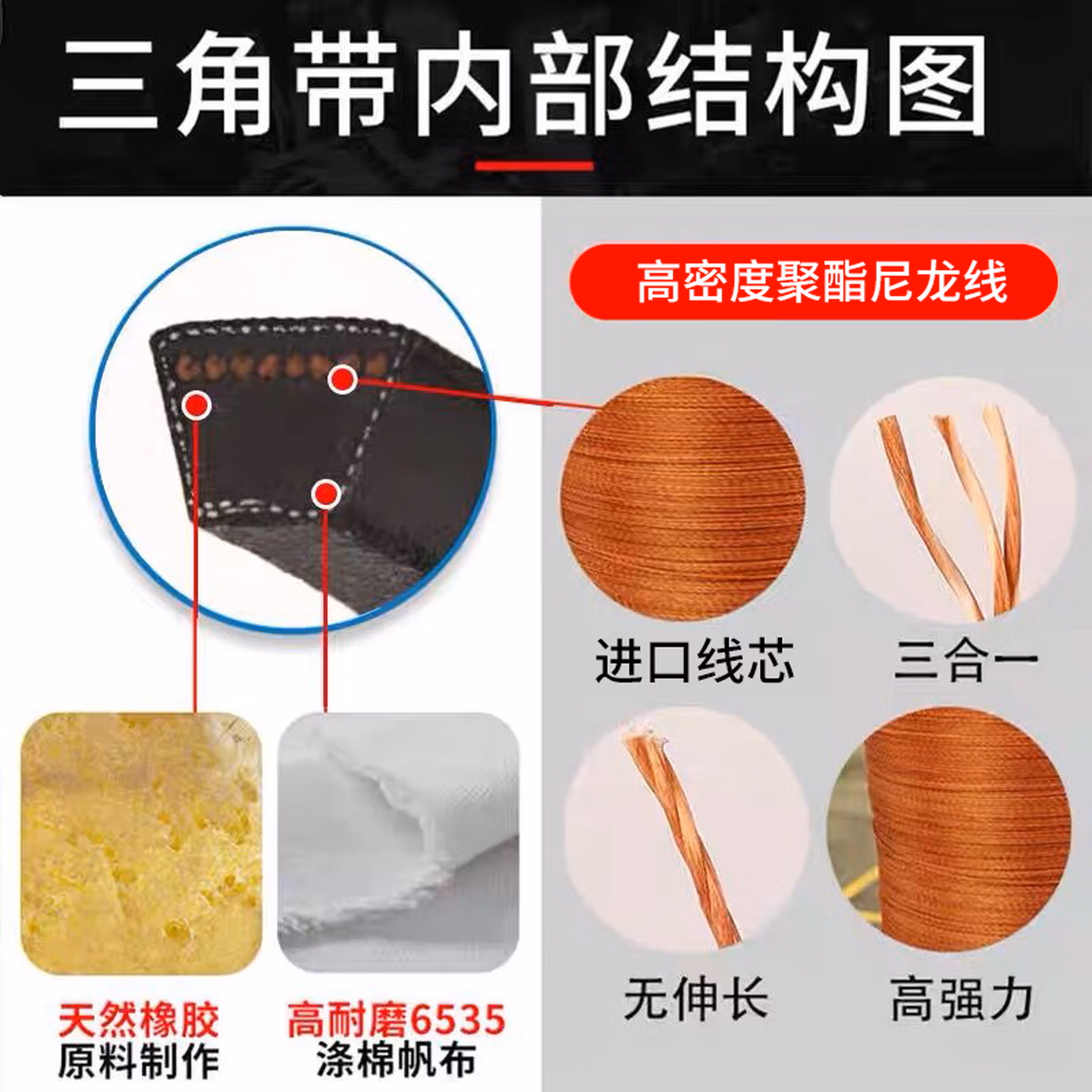 三维三角带传动带橡胶V型带8V4750/8V4800/8V5000/8V2000