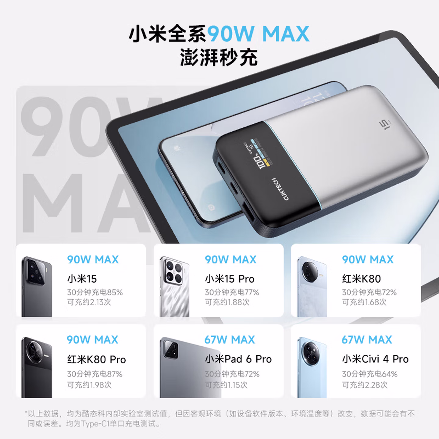 CUKTECH 15 Air power bank high performance PD 100W output and 100W fast charging details