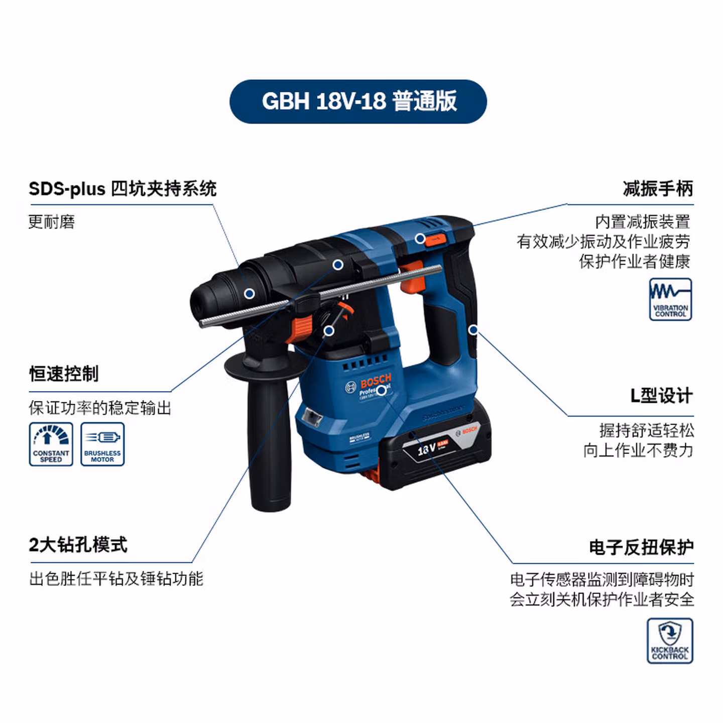 博世GBH 18V-18锂电无刷电锤充电式电钻冲击钻混凝土钻孔通用夹头锤钻 2.