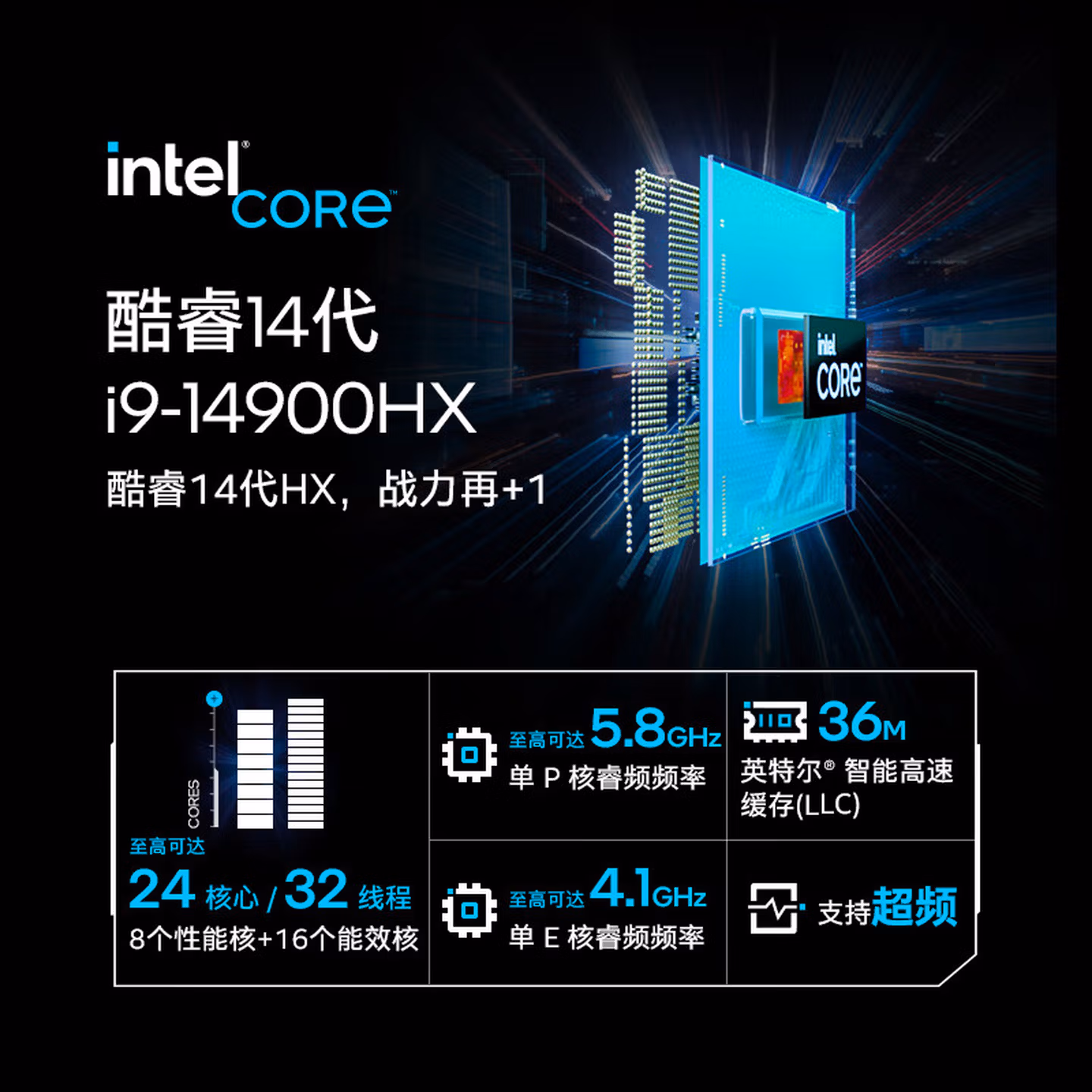 Intel Core i9-14900HX