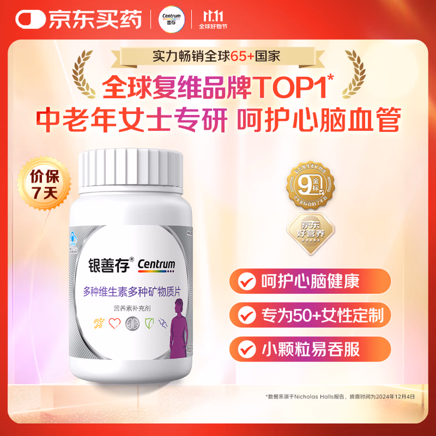 Centrum 银善存 中老年女士复合维生素 160片 下单折后￥65包邮 男士复合维生素同价