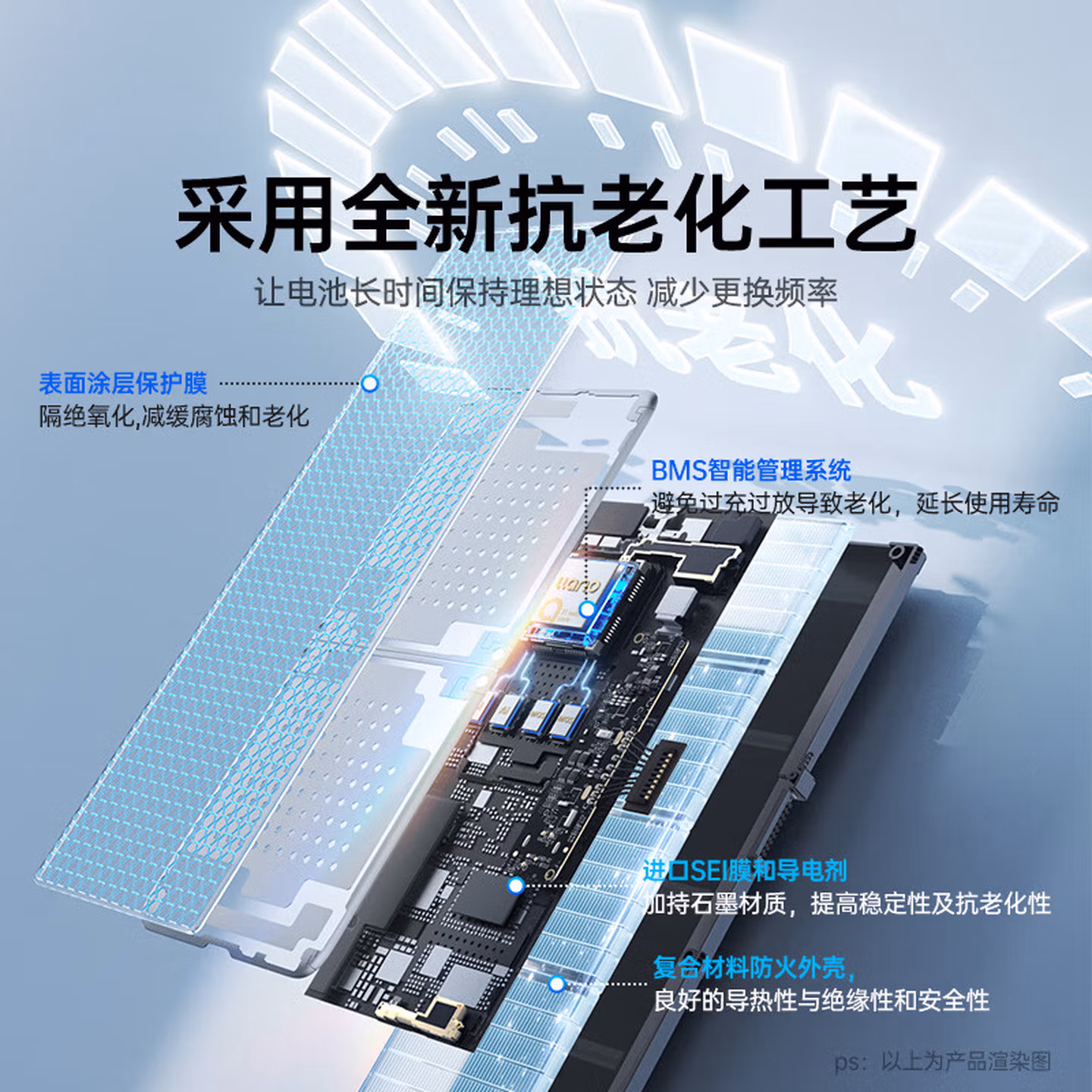 绿巨能（llano） 戴尔笔记本灵越Inspiron 5493 5593 558