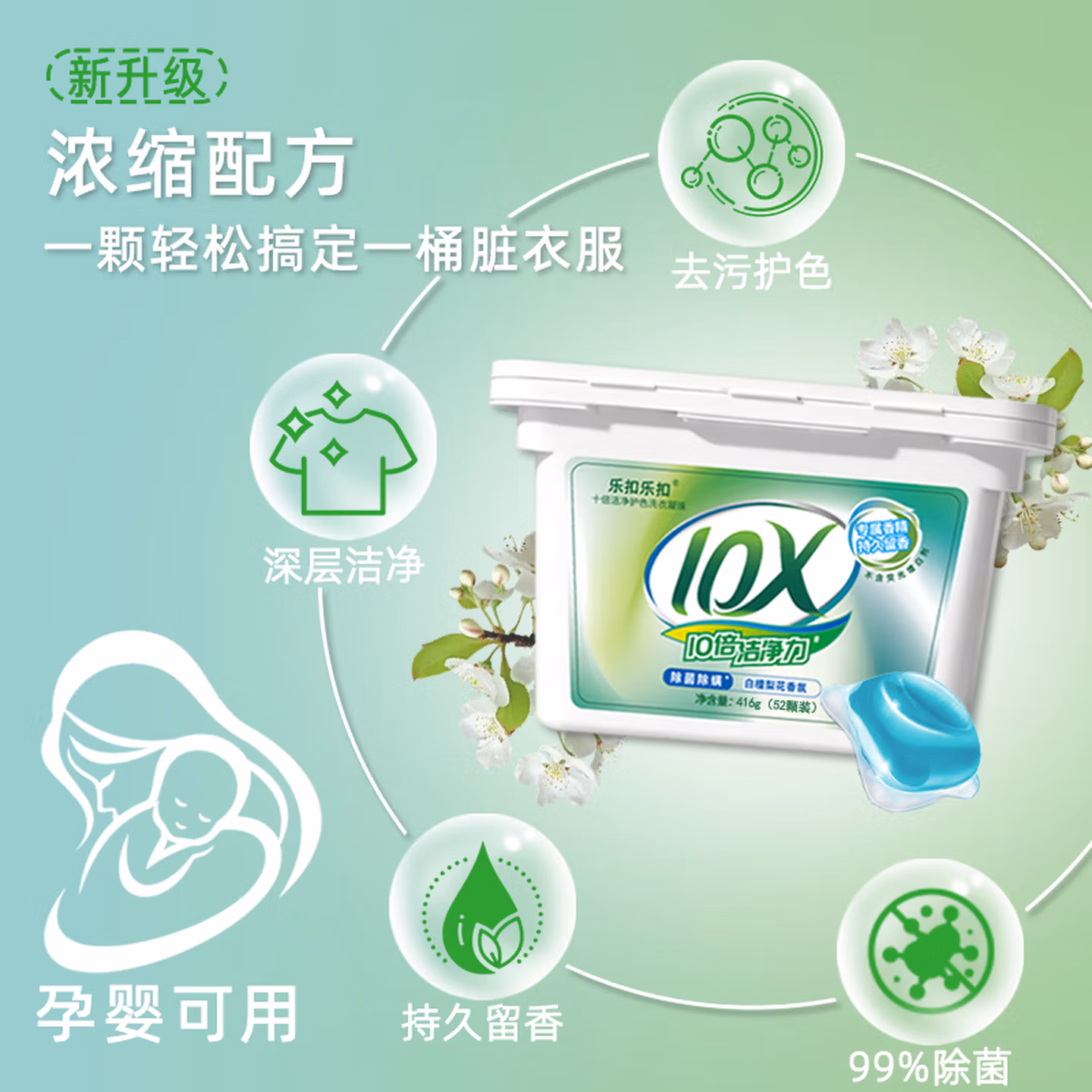 Lock & Lock 乐扣乐扣 十倍洁净护色洗衣凝珠112颗（1盒+2袋）京东优惠券折后￥20.9包邮