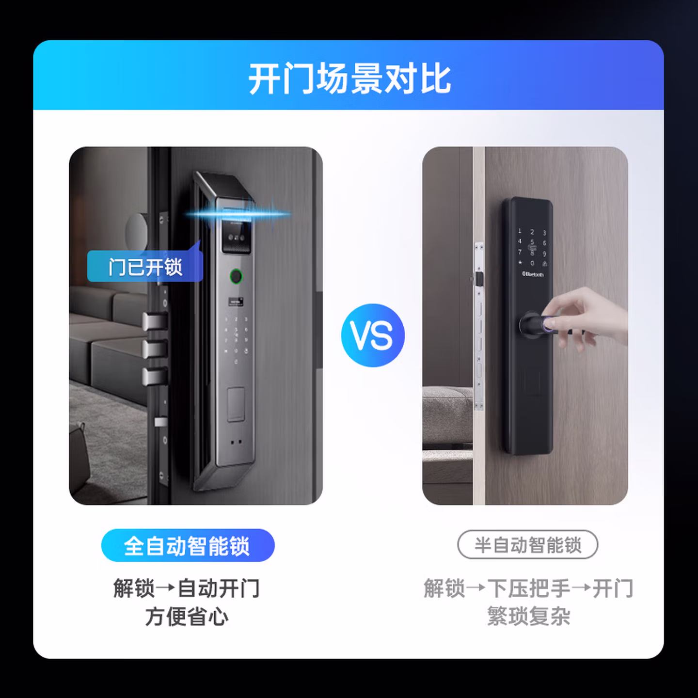 威恒Q11 智能门锁指纹锁全自动智能锁家用防盗门电子锁入户门密码锁