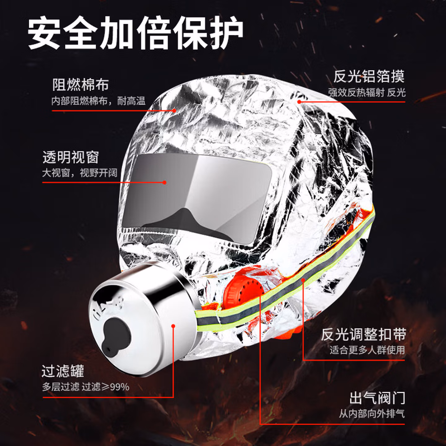 准航纳家安防毒面具消防面具逃生防烟面罩自救呼吸器TZL30升级款
