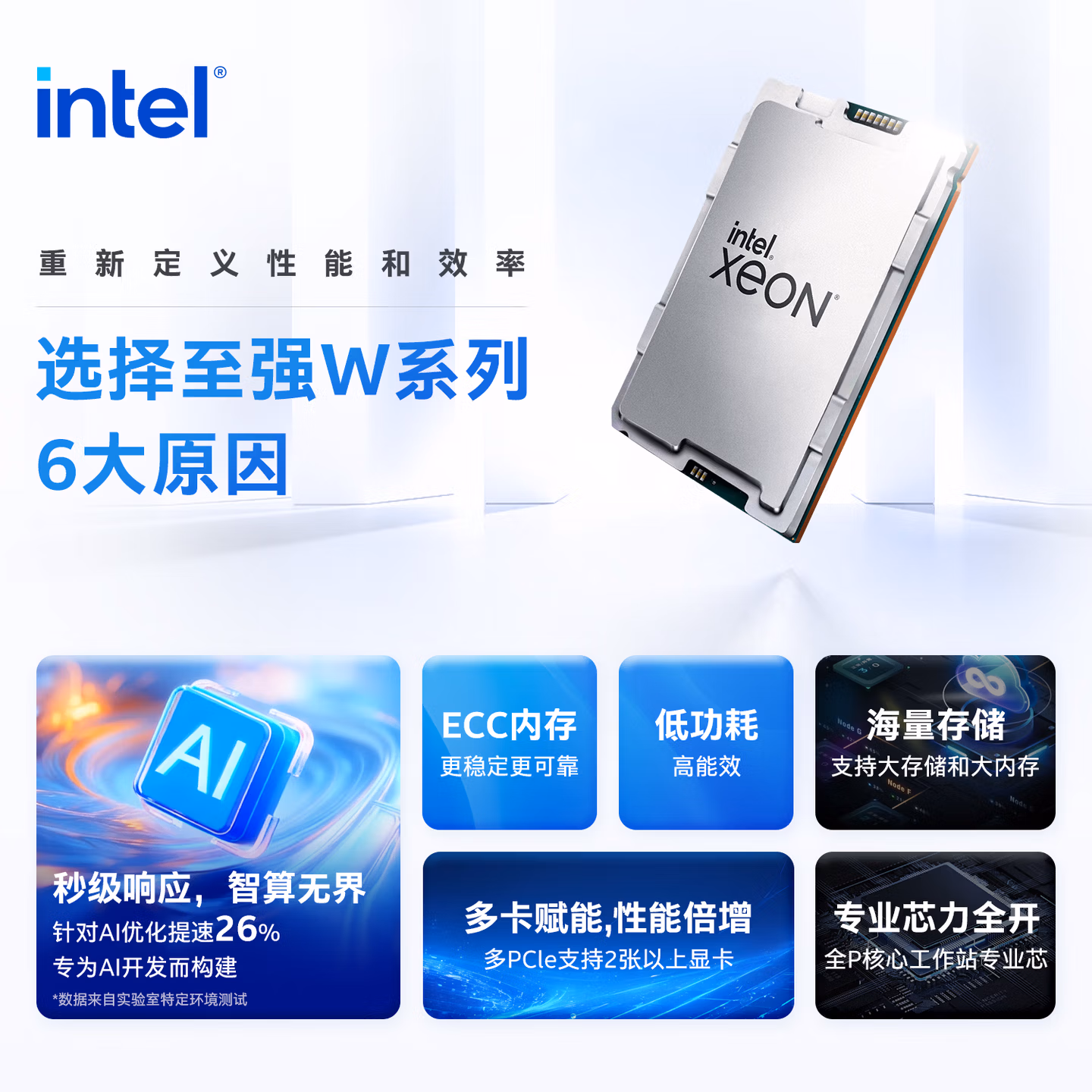 Popular Product Images