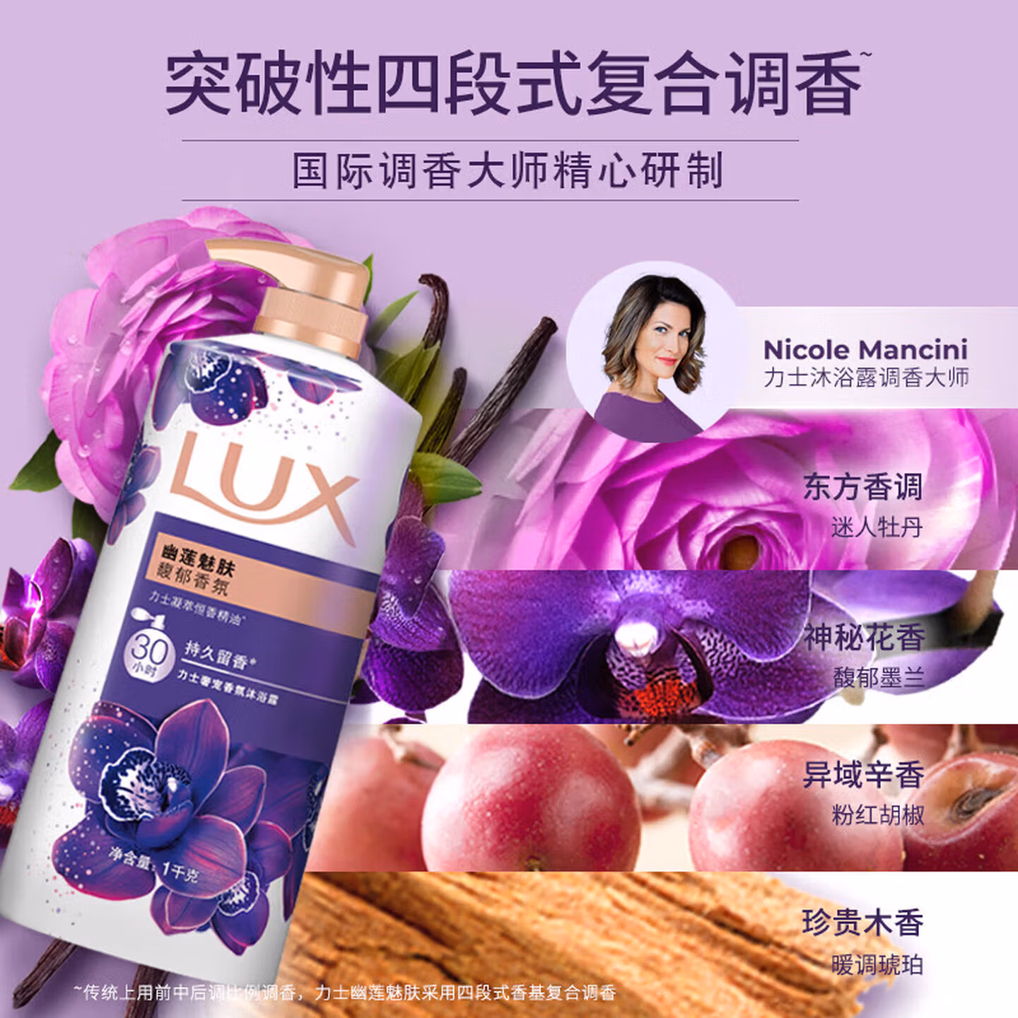 LUX 力士 持久留香精油香氛沐浴露 幽莲魅肤 1kg*2瓶 双重优惠折后￥49.86包邮 送400g*2