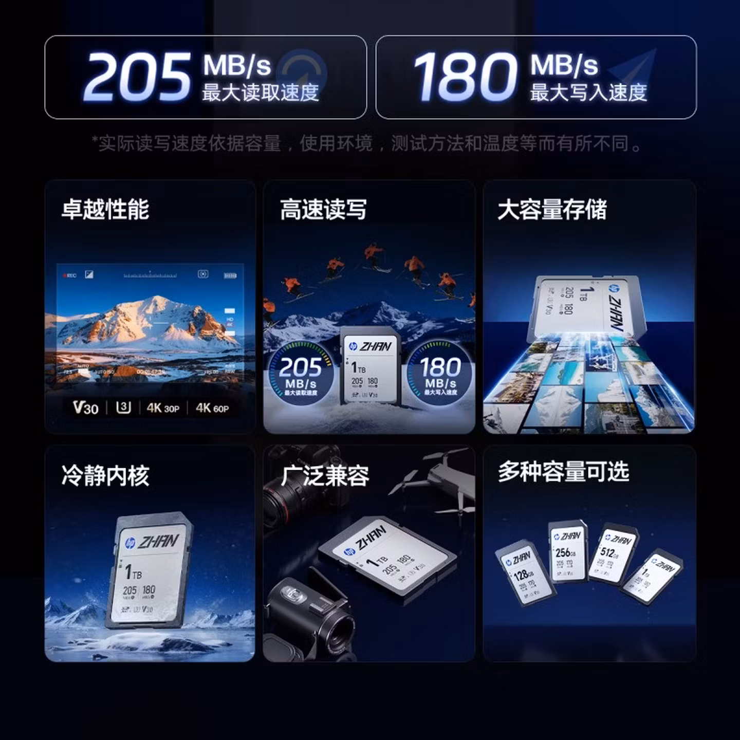 惠普（HP）256GB SD内存卡 4K V30 U3 C10 相机存储卡 读速205MB/s 写速170MB/s 微单/单反相机内存卡