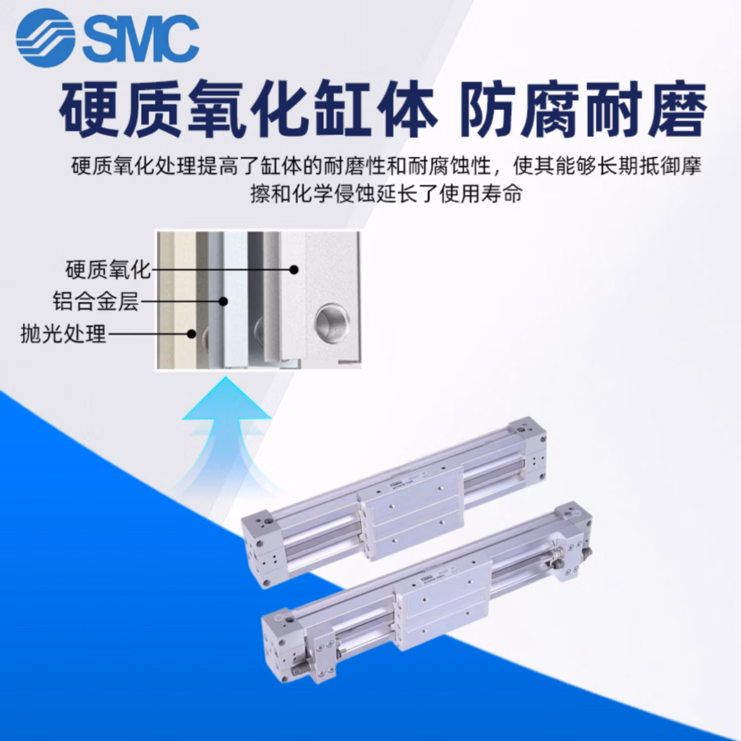 SMC机械接合式无杆气缸MY1M/MY1C16/20/25/32/40/50-1