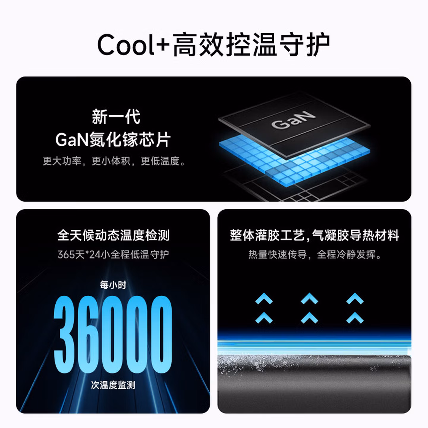 CUKTECH No.6 Mini GaN Charger folded plug and compact body view