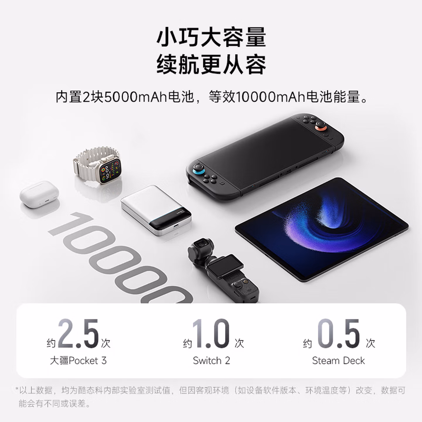 CUKTECH 10 Air power bank high performance PD 55W output and Qi2 15W wireless charging details