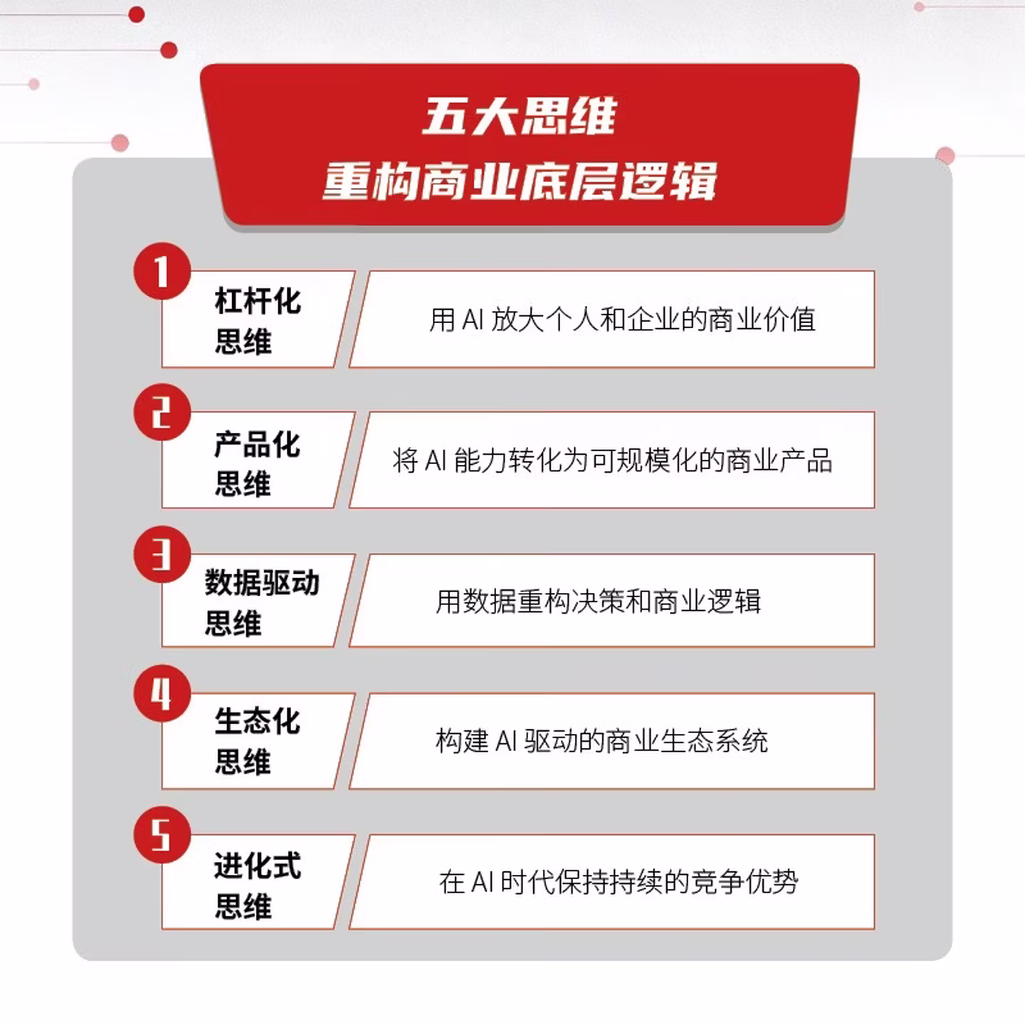 《AI创富:五大思维重构商业底层逻辑》