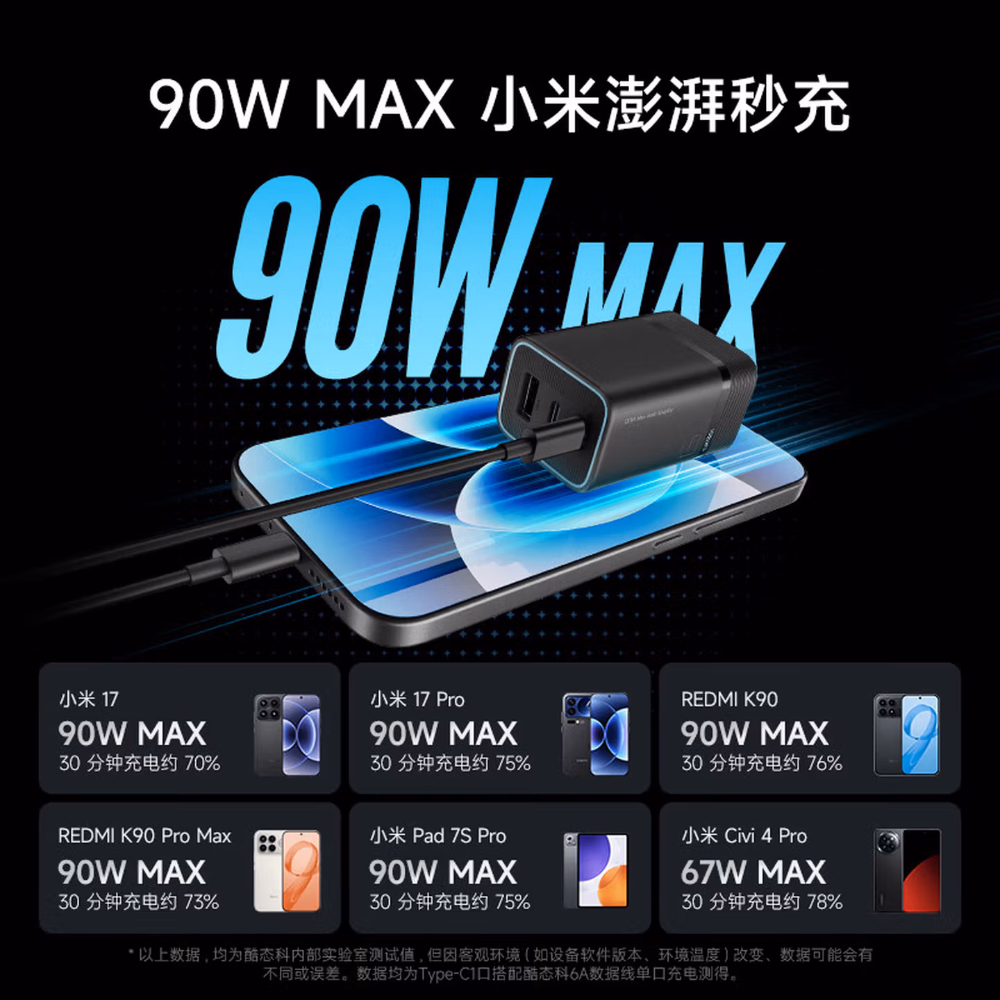 CUKTECH No.6 Mini GaN Charger advanced QR chipset and power conversion layout detail