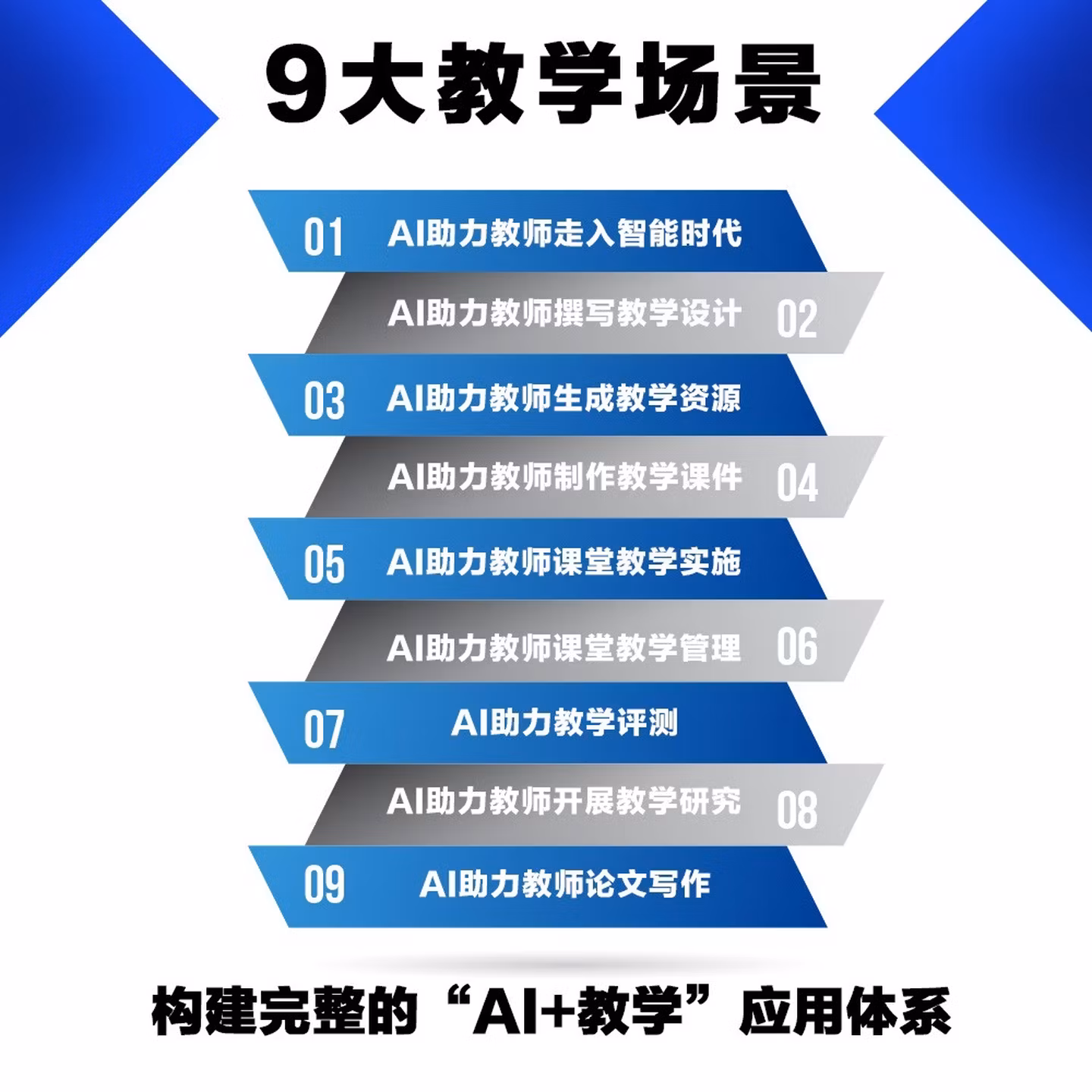 《AI助力教学:备课|课件|教学|评学|科研全流程》
