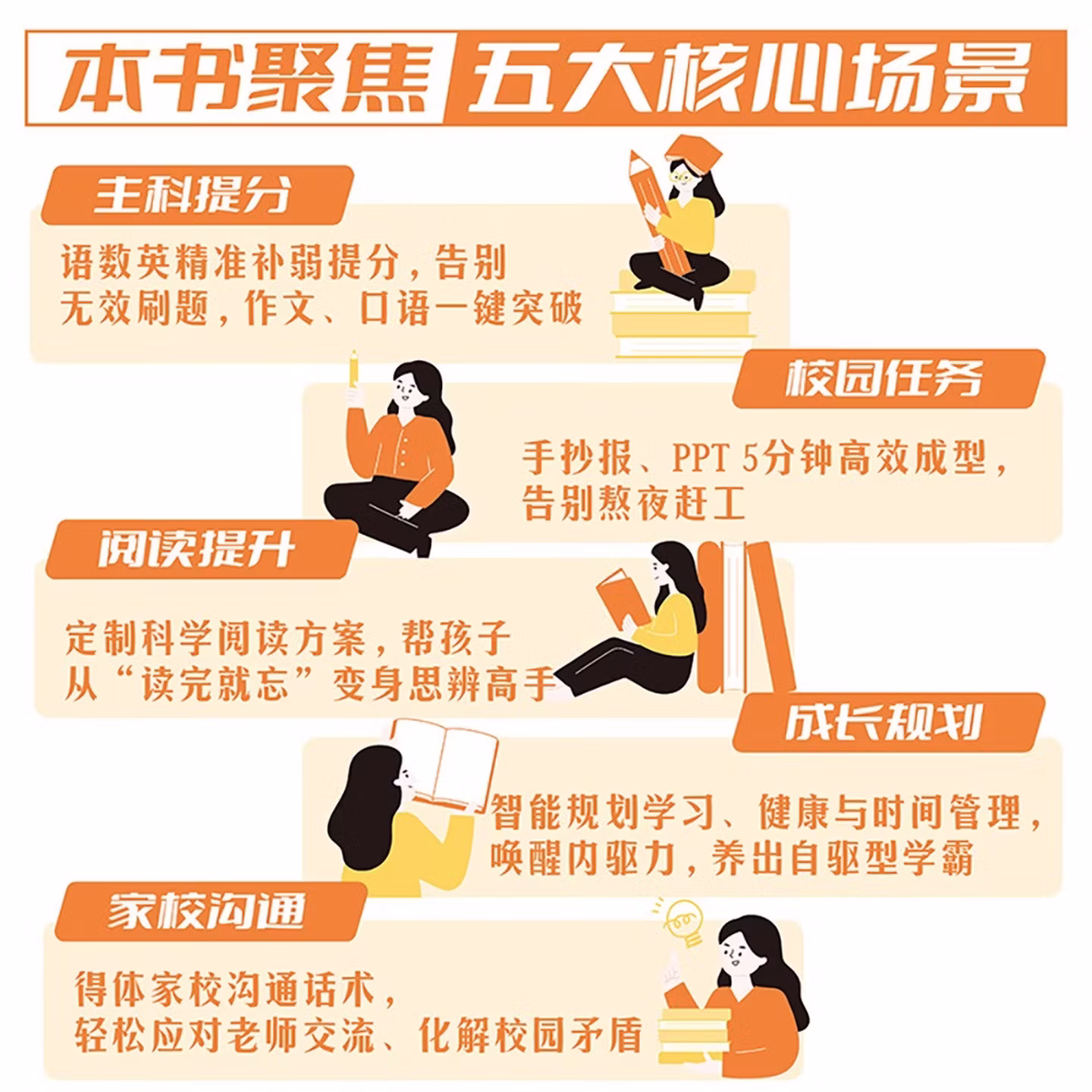 《用好豆包 轻松学习》