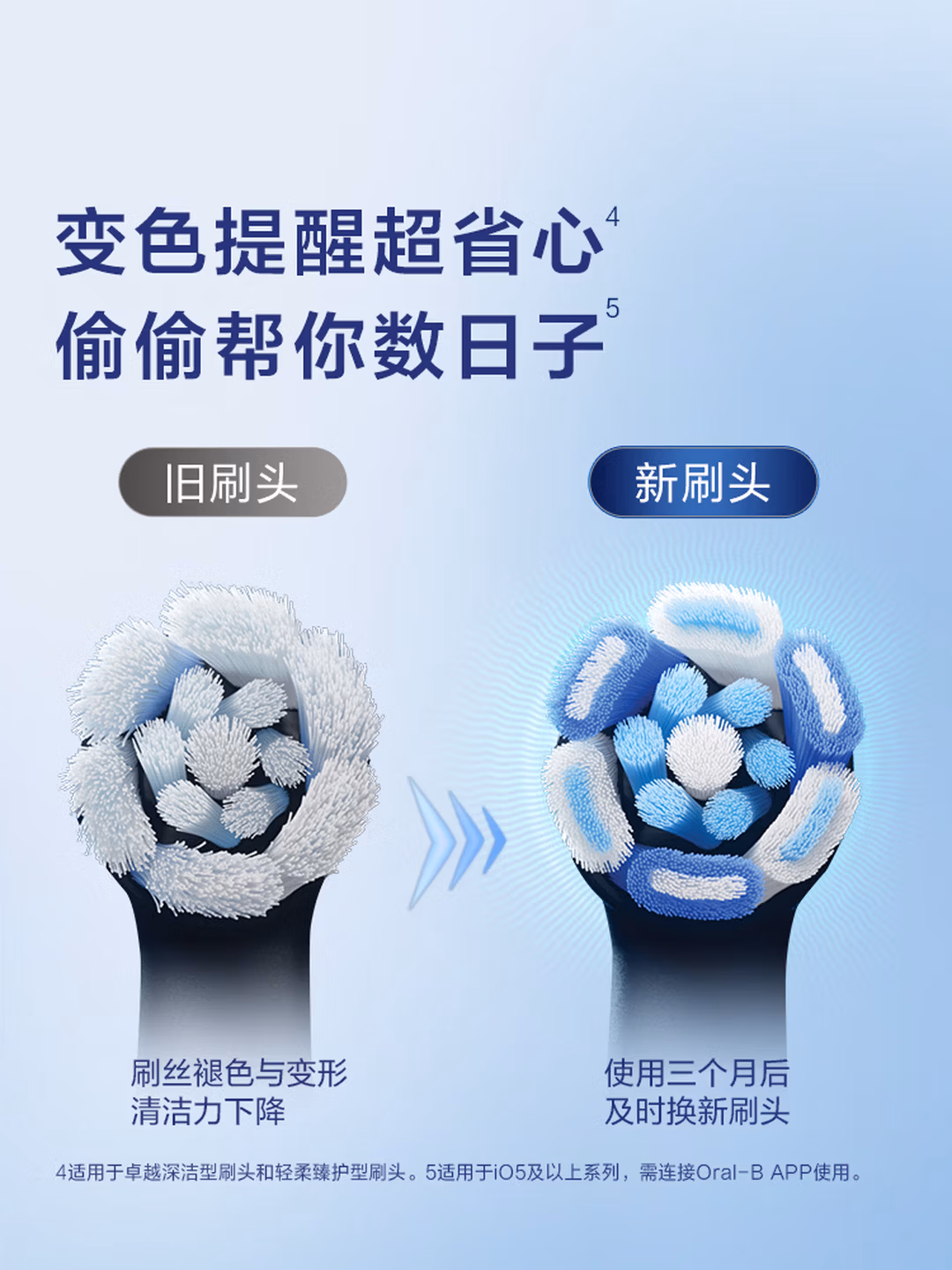 欧乐B德国进口智能电动牙刷iO3专业护龈刷白色+黑色双支装共8支刷头根源洁净Ai