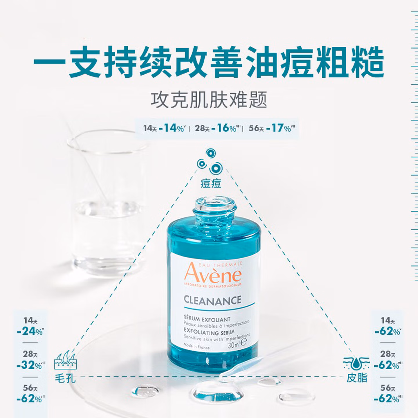 临期 Avene 雅漾 净颜复合精华液 双酸小A瓶 30ml 双重优惠折后￥36包邮