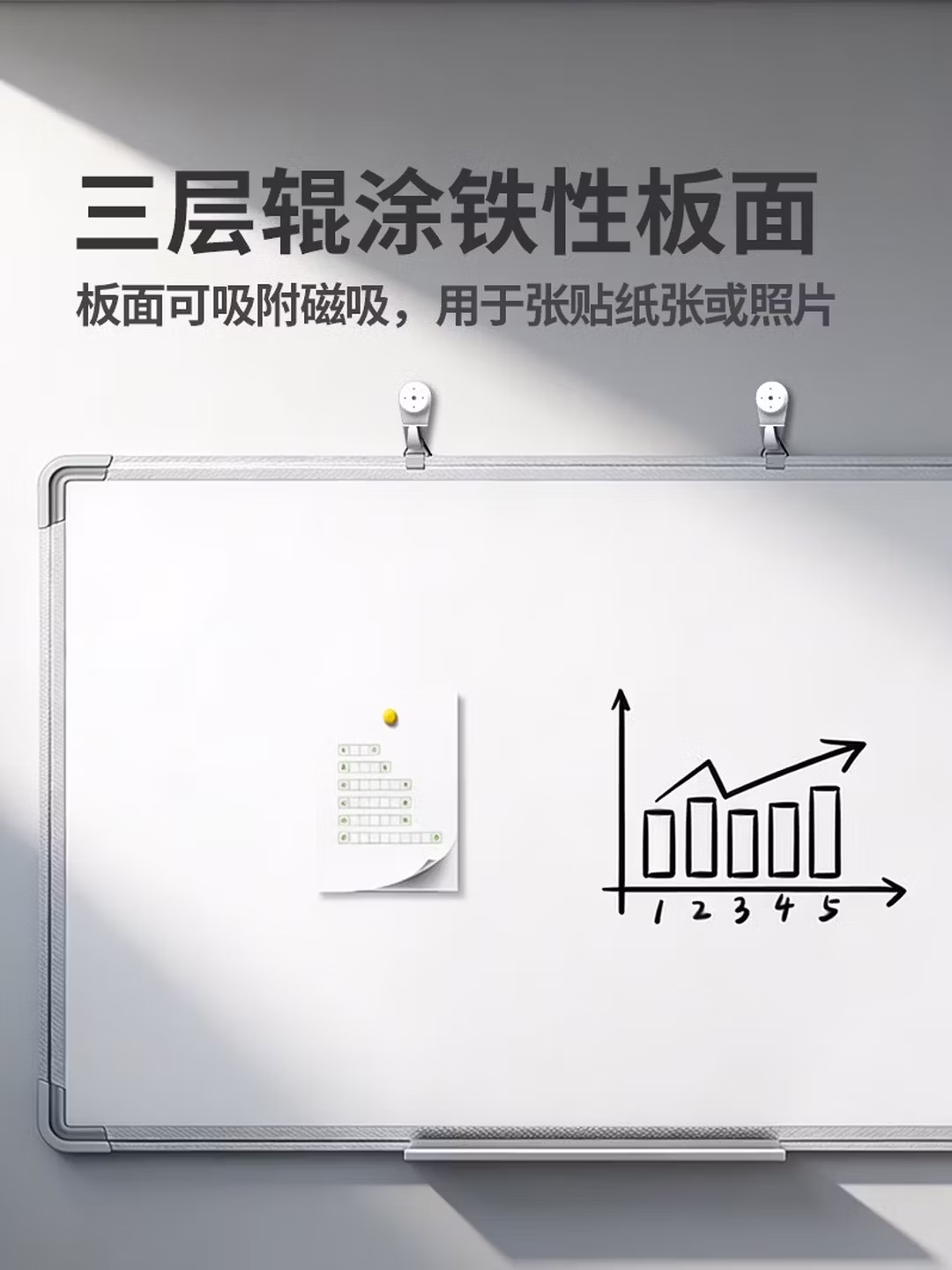 AUCS双面白板写字板挂墙200*100cm磁性办公会议室教学教室培训班白班板挂
