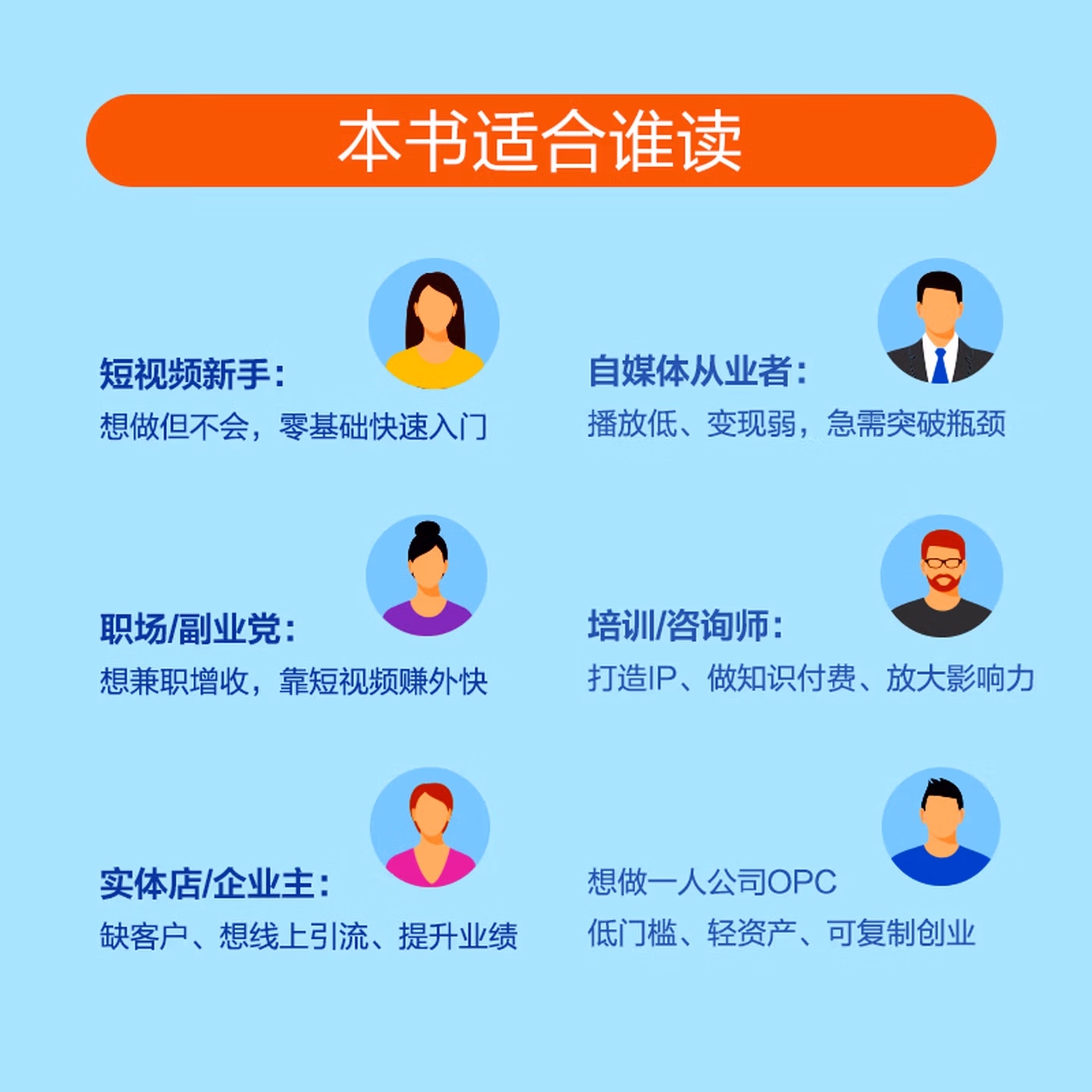 《AI短视频创富实战》