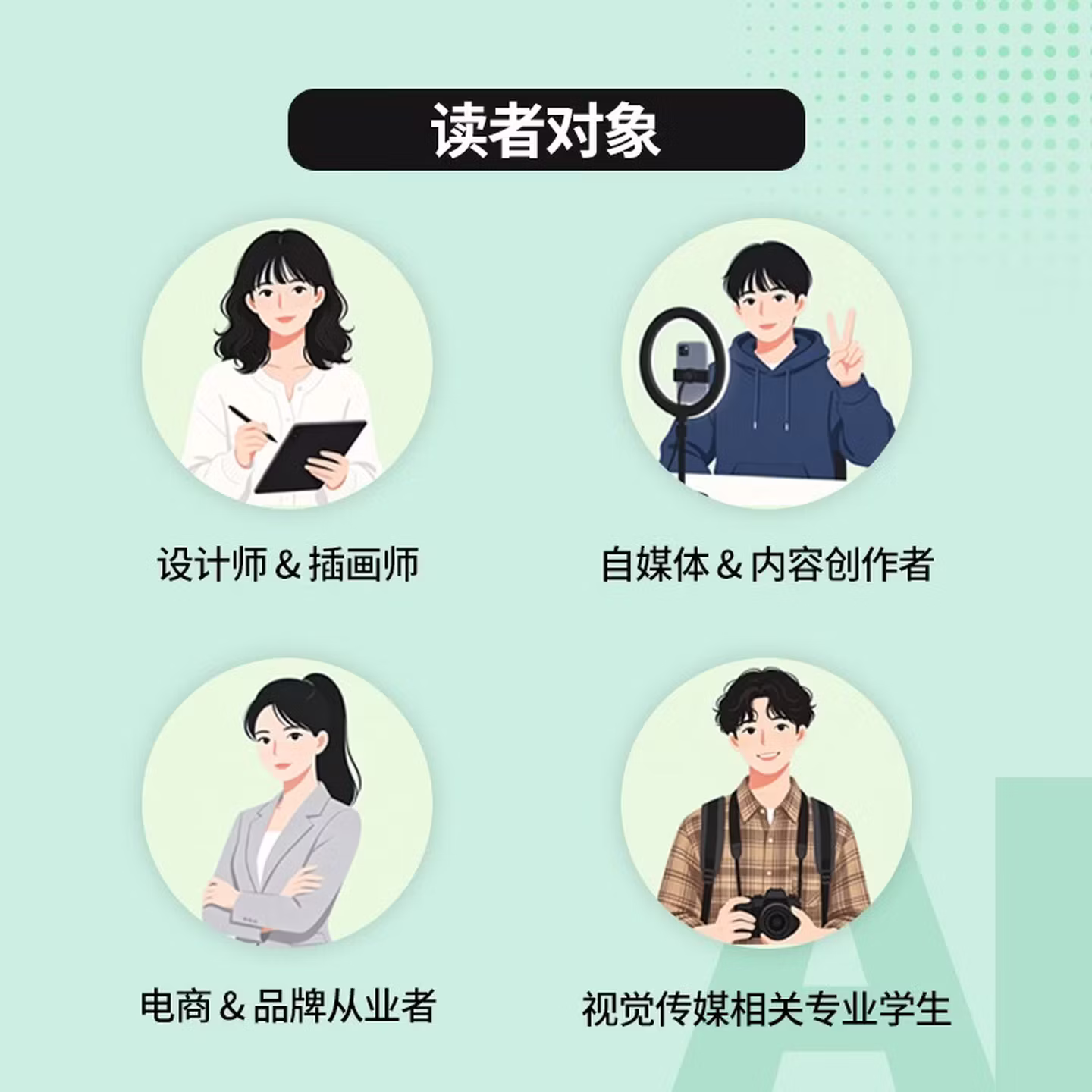 《AI设计思维：用Recraft重塑视觉创作》（全彩·视频版）
