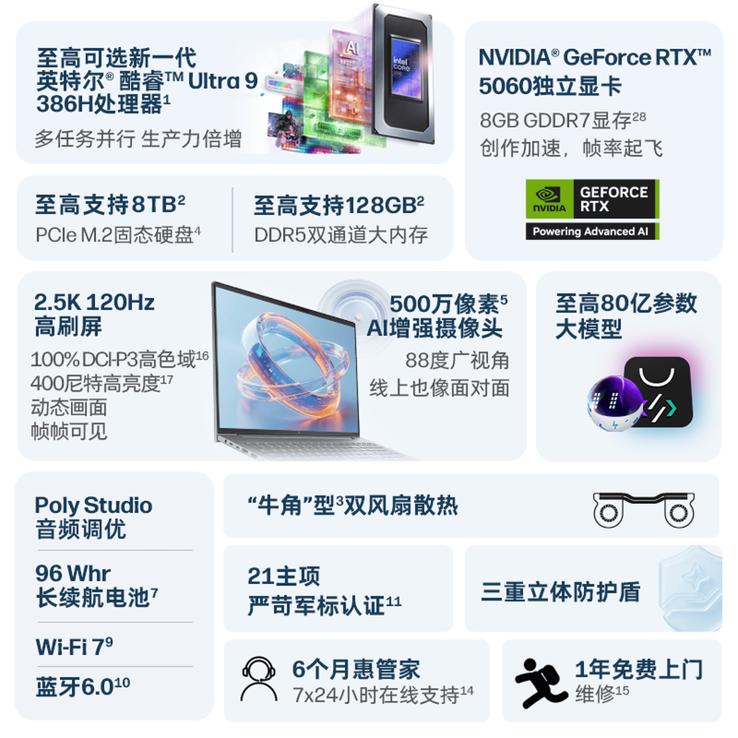 笔记本屏幕