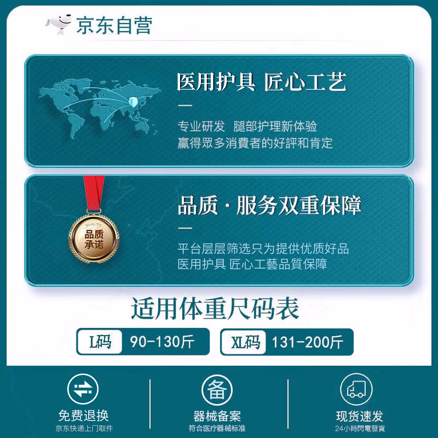 Panapopo医用级静脉曲张弹力袜二级压力袜治疗型术后护小腿防血栓透气L