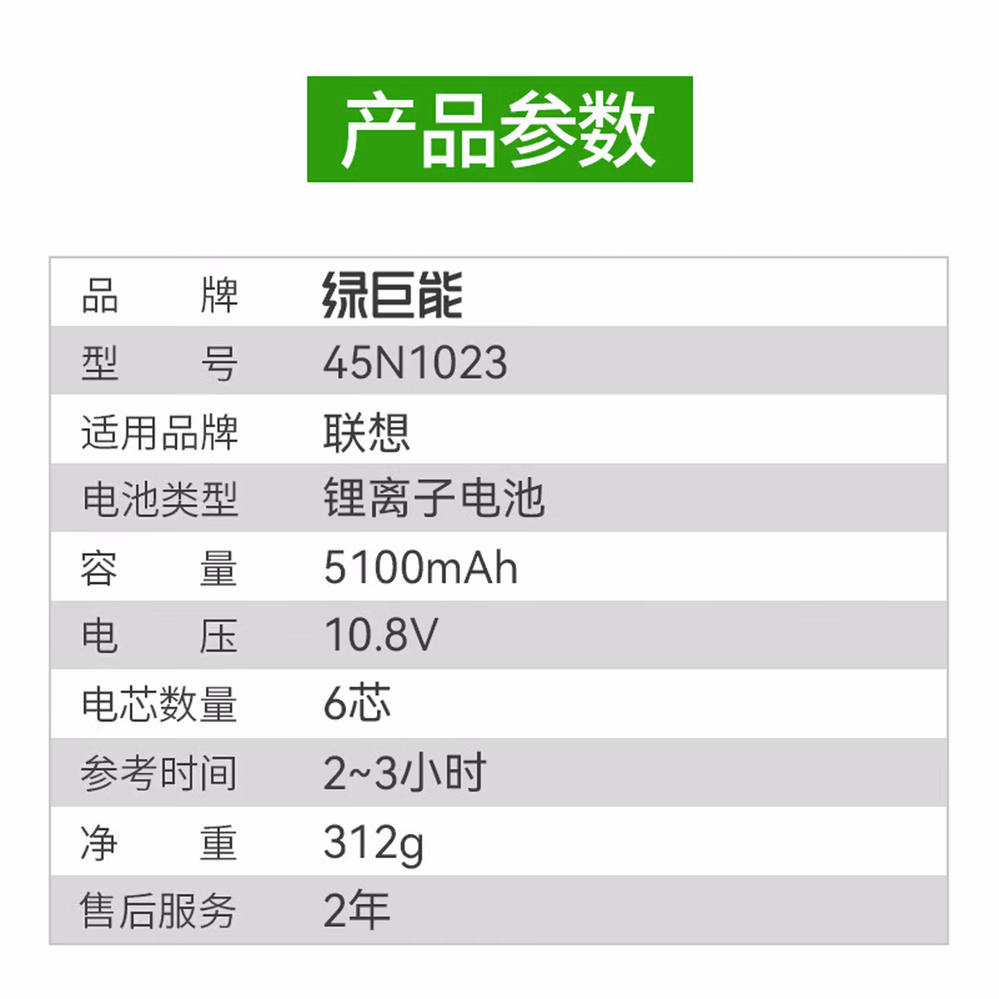 绿巨能适用ThinkPad联想X230 X220 X220i X220s X23