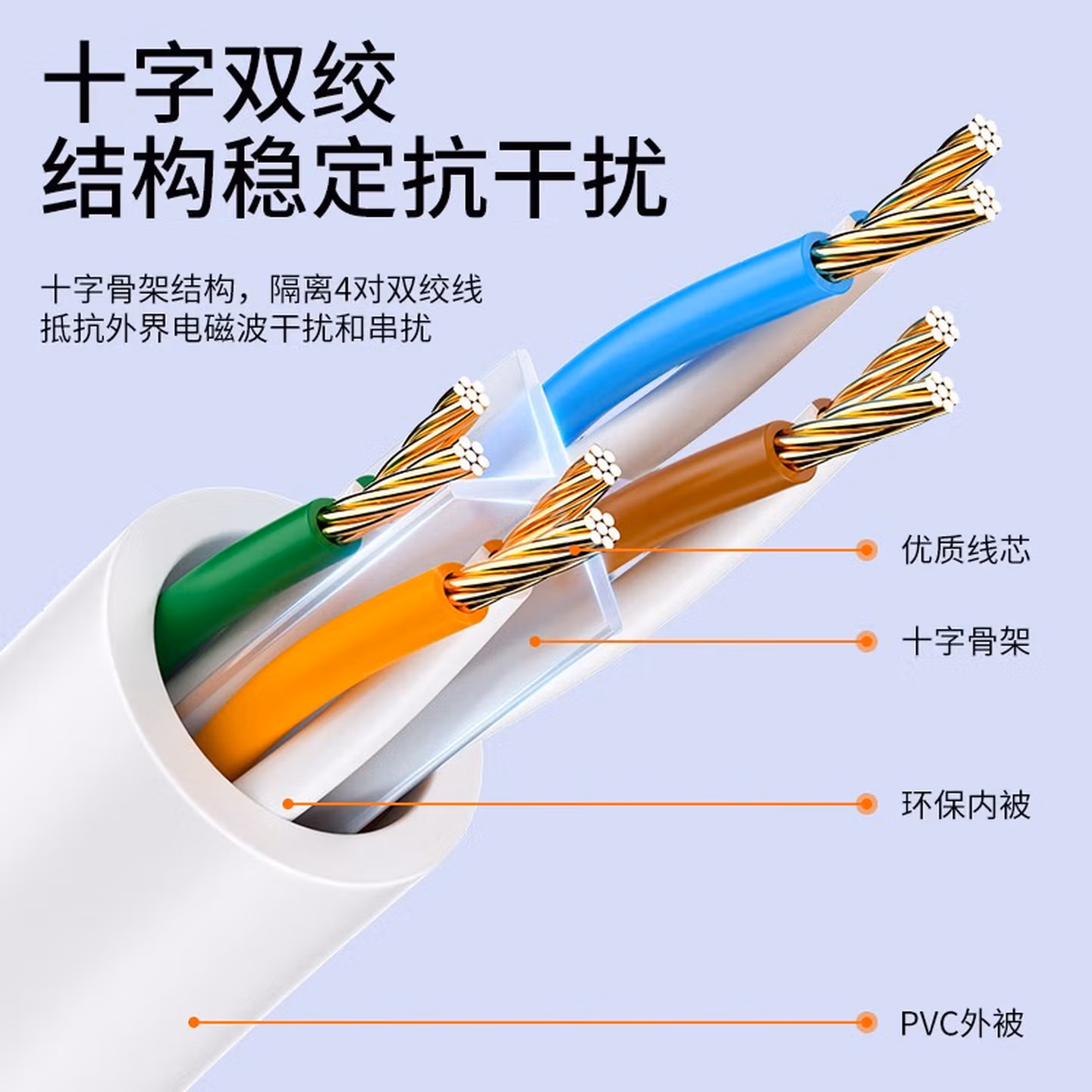 山泽（SAMZHE）六类网线 CAT6类千兆8芯双绞 工程家用宽带监控电脑网络成