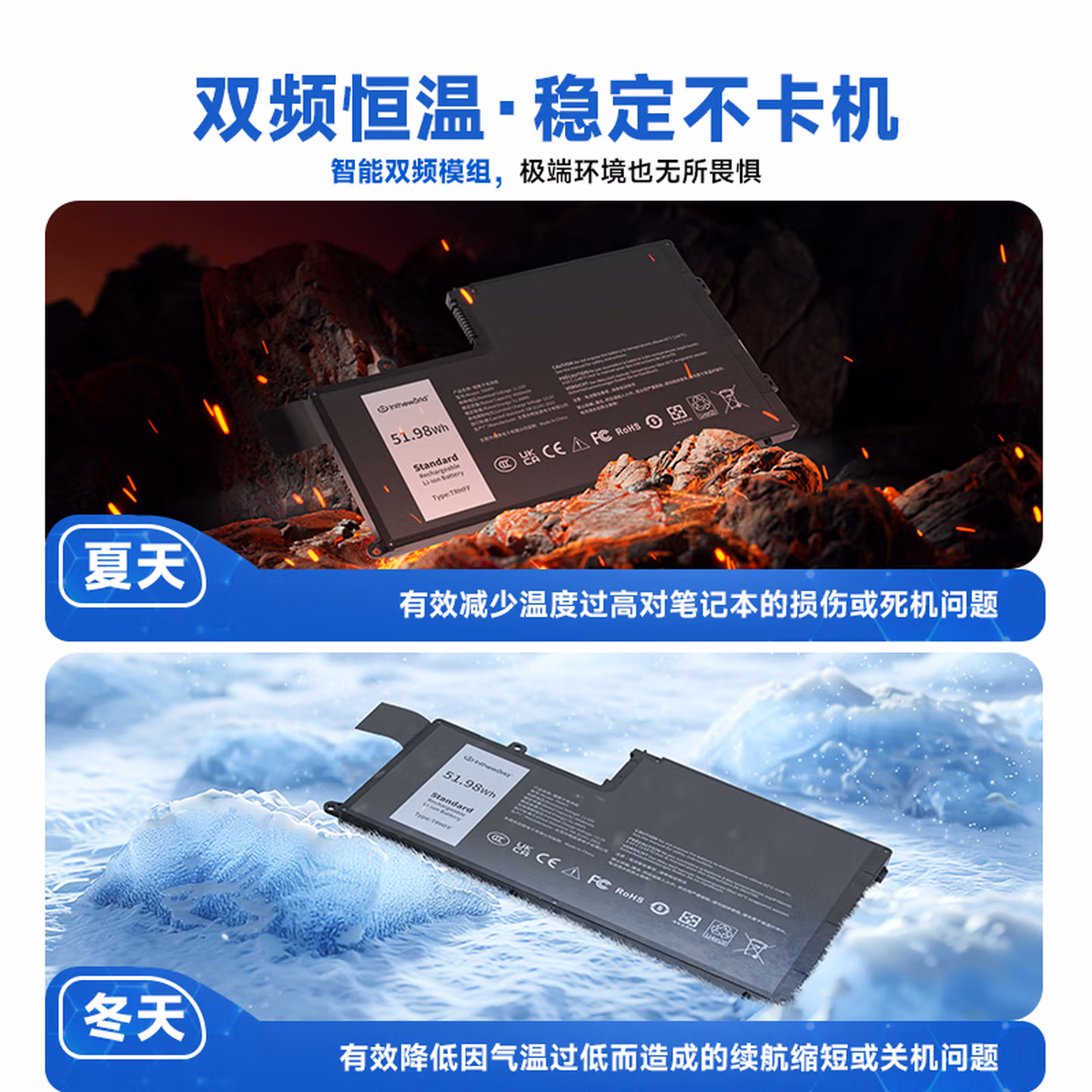 极川 适配dell戴尔灵越Inspiron14 15 5457 5547 554